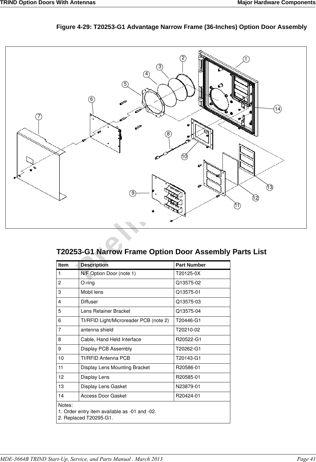 MDE-3664B TRIND Start-Up, Service, and Parts Manual . March 2013 Page 41TRIND Option Doors With Antennas Major Hardware ComponentsPreliminaryFigure 4-29: T20253-G1 Advantage Narrow Frame (36-Inches) Option Door Assembly2134567910111213814T20253-G1 Narrow Frame Option Door Assembly Parts ListItem Description Part Number1N/F Option Door (note 1) T20125-0X2O-ring Q13575-023Mobil lens Q13575-014Diffuser Q13575-035Lens Retainer Bracket Q13575-046TI/RFID Light/Microreader PCB (note 2) T20446-G17antenna shield T20210-028Cable, Hand Held Interface R20522-G19Display PCB Assembly T20262-G110 TI/RFID Antenna PCB T20143-G111 Display Lens Mounting Bracket R20586-0112 Display Lens R20585-0113 Display Lens Gasket N23879-0114 Access Door Gasket R20424-01Notes:1. Order entry item available as -01 and -02.2. Replaced T20295-G1.