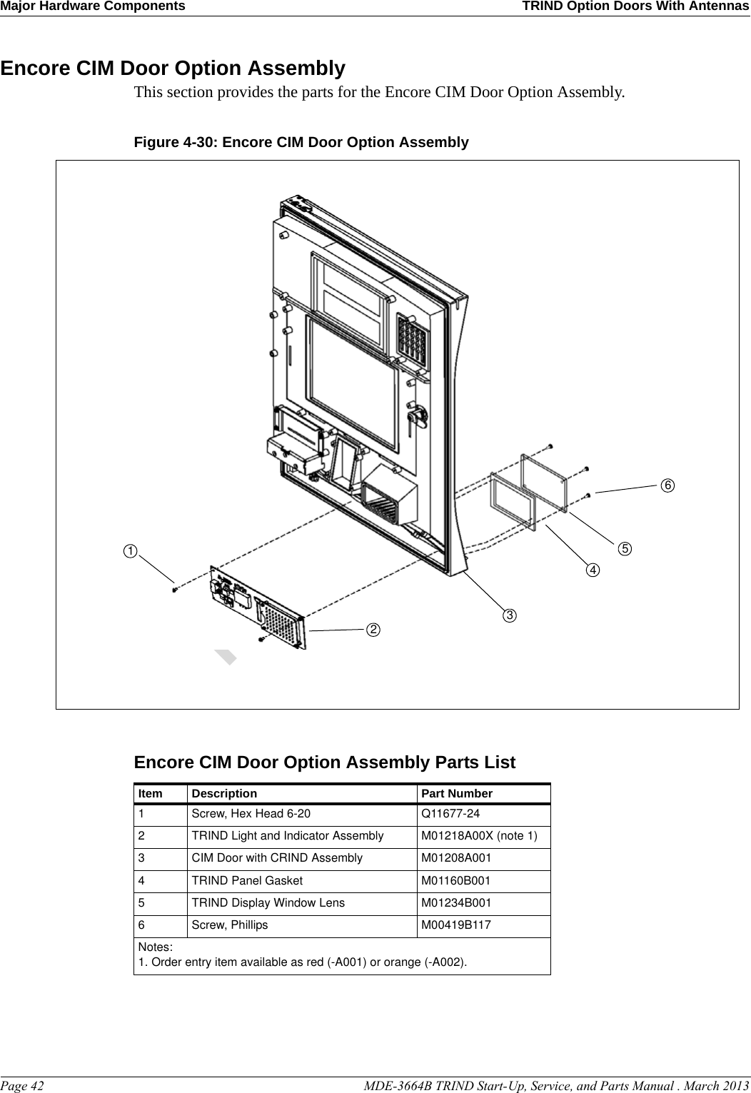 Major Hardware Components TRIND Option Doors With AntennasPage 42                                                                                                  MDE-3664B TRIND Start-Up, Service, and Parts Manual . March 2013PreliminaryEncore CIM Door Option AssemblyThis section provides the parts for the Encore CIM Door Option Assembly.Figure 4-30: 654321Encore CIM Door Option AssemblyEncore CIM Door Option Assembly Parts ListItem Description Part Number1Screw, Hex Head 6-20 Q11677-242TRIND Light and Indicator Assembly M01218A00X (note 1)3CIM Door with CRIND Assembly M01208A0014TRIND Panel Gasket M01160B0015TRIND Display Window Lens M01234B0016Screw, Phillips M00419B117Notes:1. Order entry item available as red (-A001) or orange (-A002).
