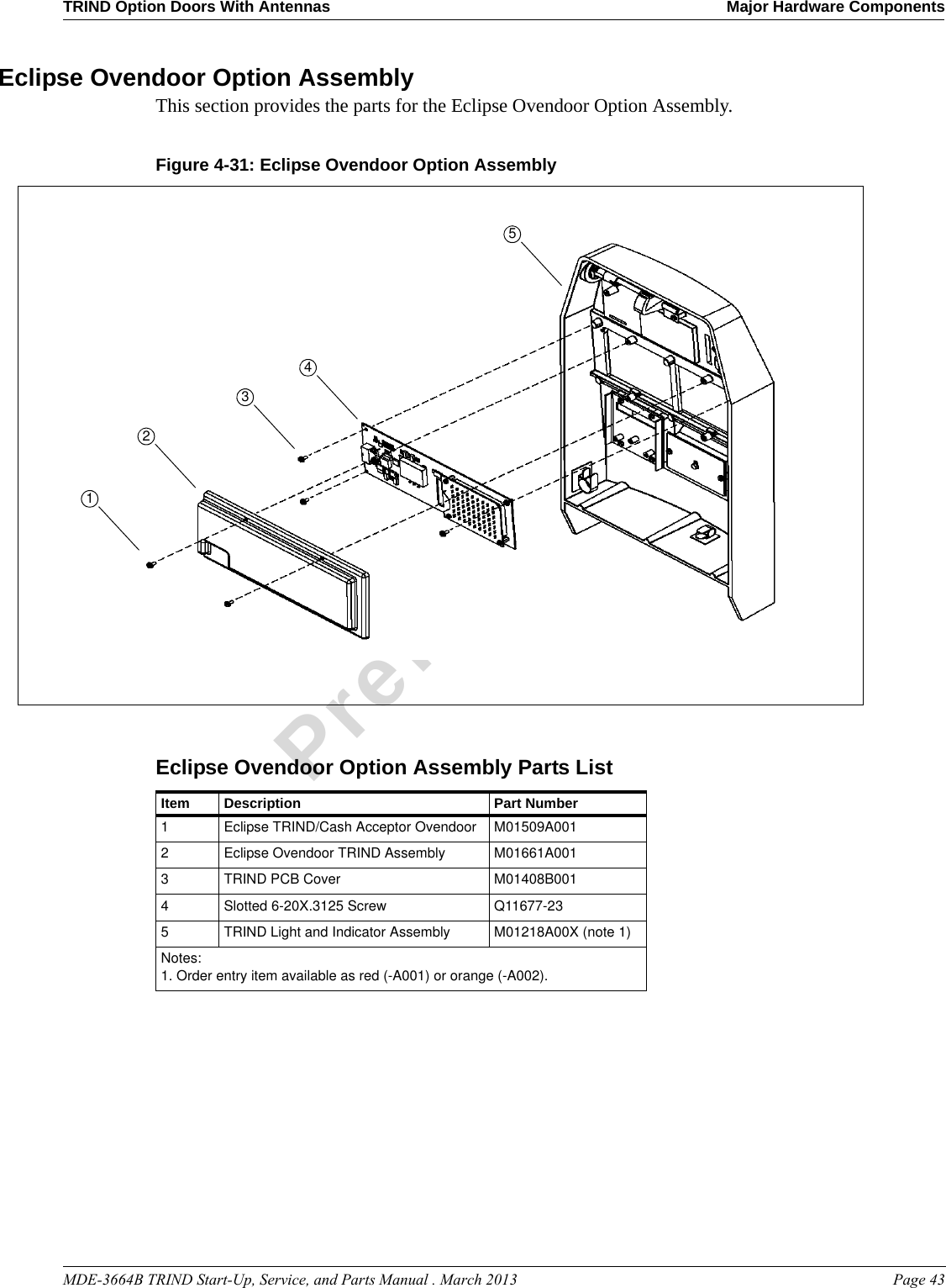 MDE-3664B TRIND Start-Up, Service, and Parts Manual . March 2013 Page 43TRIND Option Doors With Antennas Major Hardware ComponentsPreliminaryEclipse Ovendoor Option AssemblyThis section provides the parts for the Eclipse Ovendoor Option Assembly.Figure 4-31: 12345Eclipse Ovendoor Option AssemblyEclipse Ovendoor Option Assembly Parts ListItem Description Part Number1Eclipse TRIND/Cash Acceptor Ovendoor M01509A0012Eclipse Ovendoor TRIND Assembly M01661A0013TRIND PCB Cover M01408B0014Slotted 6-20X.3125 Screw Q11677-235TRIND Light and Indicator Assembly M01218A00X (note 1)Notes:1. Order entry item available as red (-A001) or orange (-A002).