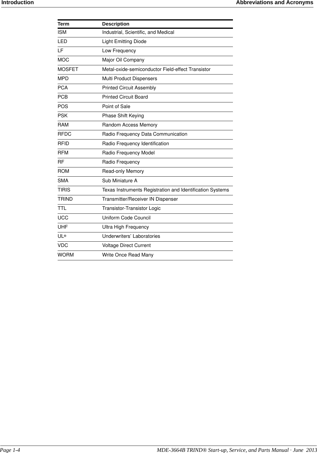 Page 1-4                                                                                                     MDE-3664B TRIND® Start-up, Service, and Parts Manual · June  2013Introduction Abbreviations and AcronymsISM Industrial, Scientific, and MedicalLED Light Emitting DiodeLF Low FrequencyMOC Major Oil CompanyMOSFET Metal-oxide-semiconductor Field-effect TransistorMPD Multi Product DispensersPCA Printed Circuit AssemblyPCB Printed Circuit BoardPOS Point of SalePSK Phase Shift KeyingRAM Random Access MemoryRFDC Radio Frequency Data CommunicationRFID Radio Frequency IdentificationRFM Radio Frequency ModelRF Radio FrequencyROM Read-only MemorySMA Sub Miniature ATIRIS Texas Instruments Registration and Identification SystemsTRIND Transmitter/Receiver IN DispenserTTL Transistor-Transistor LogicUCC Uniform Code CouncilUHF Ultra High FrequencyUL®Underwriters’ LaboratoriesVDC Voltage Direct CurrentWORM Write Once Read ManyTerm Description