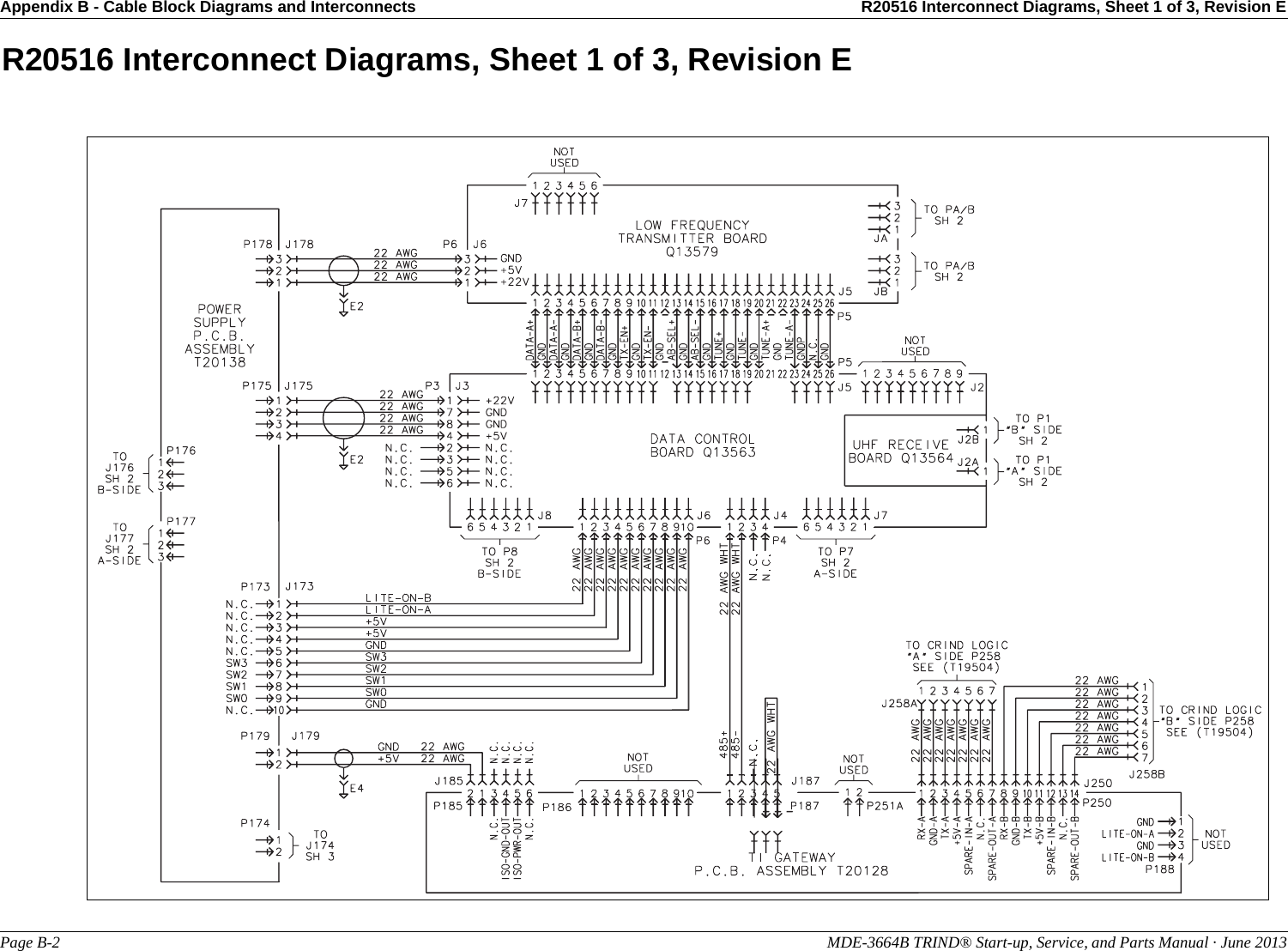 Appendix B - Cable Block Diagrams and Interconnects R20516 Interconnect Diagrams, Sheet 1 of 3, Revision EPage B-2                                                                                                               MDE-3664B TRIND® Start-up, Service, and Parts Manual · June 2013R20516 Interconnect Diagrams, Sheet 1 of 3, Revision E