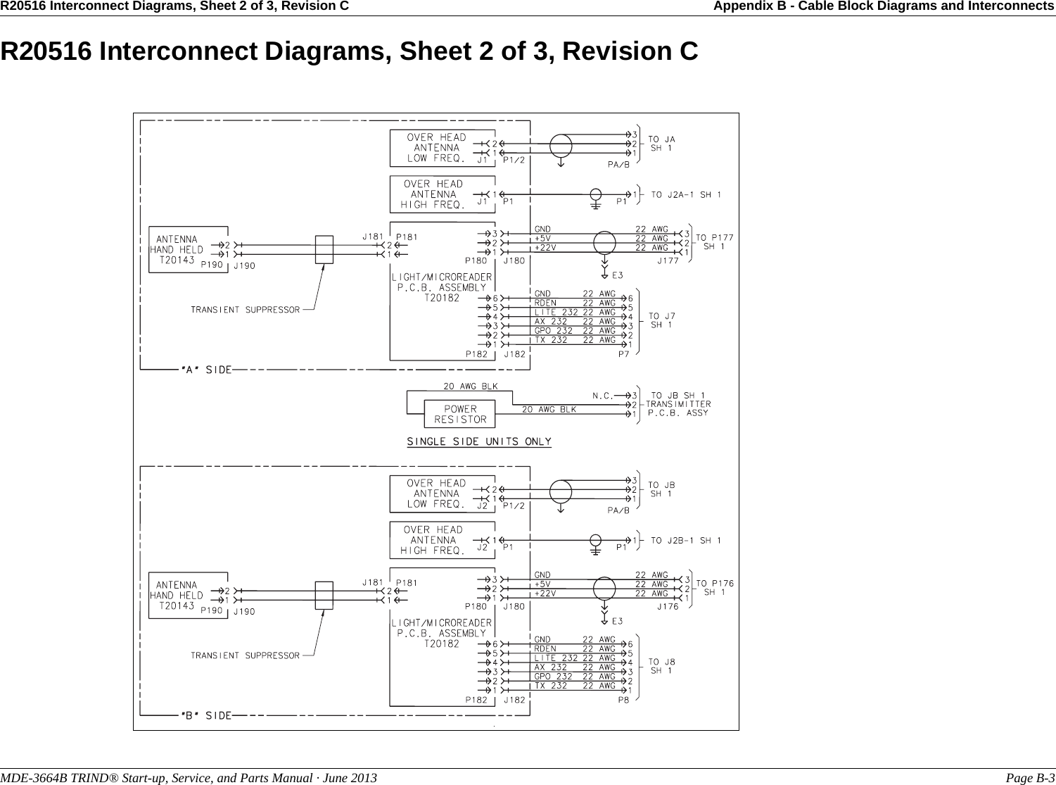 R20516 Interconnect Diagrams, Sheet 2 of 3, Revision C Appendix B - Cable Block Diagrams and InterconnectsMDE-3664B TRIND® Start-up, Service, and Parts Manual · June 2013 Page B-3R20516 Interconnect Diagrams, Sheet 2 of 3, Revision C