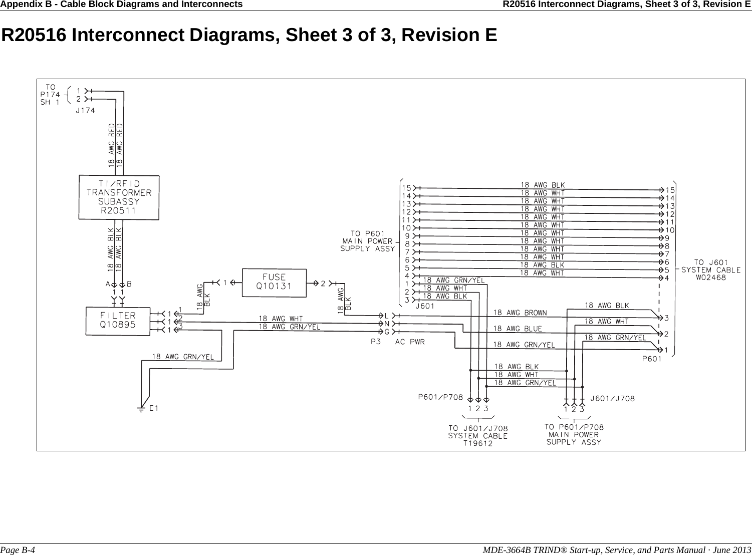 Appendix B - Cable Block Diagrams and Interconnects R20516 Interconnect Diagrams, Sheet 3 of 3, Revision EPage B-4                                                                                                               MDE-3664B TRIND® Start-up, Service, and Parts Manual · June 2013R20516 Interconnect Diagrams, Sheet 3 of 3, Revision E