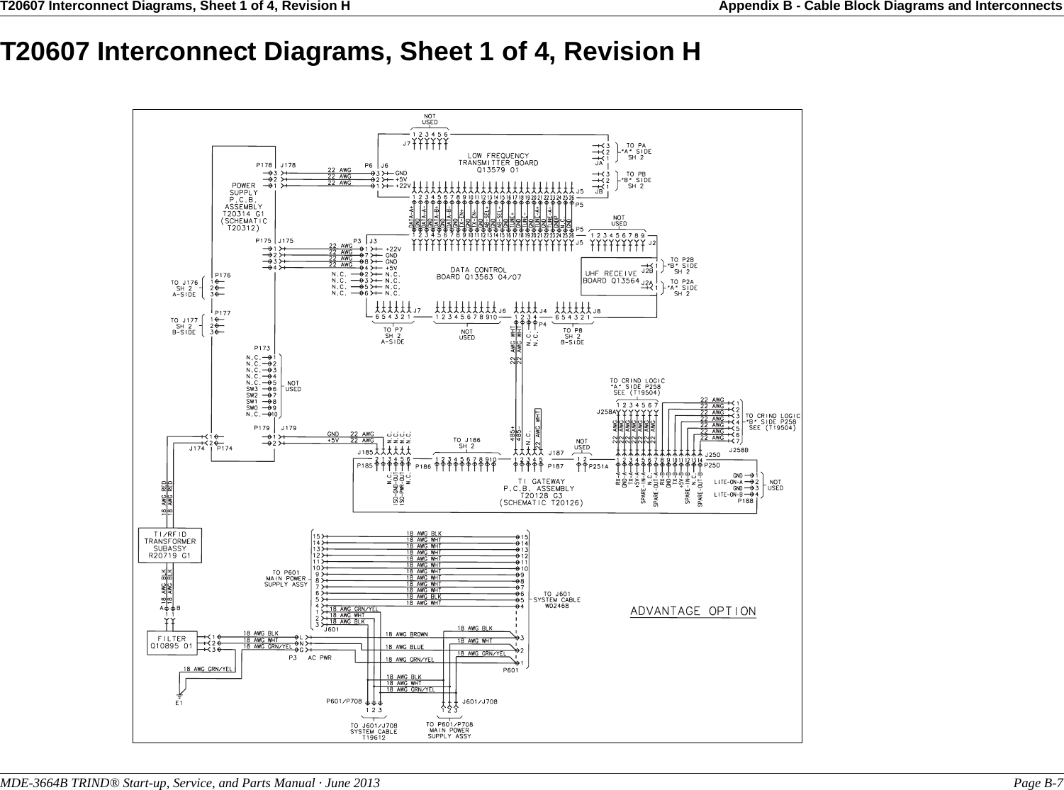T20607 Interconnect Diagrams, Sheet 1 of 4, Revision H Appendix B - Cable Block Diagrams and InterconnectsMDE-3664B TRIND® Start-up, Service, and Parts Manual · June 2013 Page B-7T20607 Interconnect Diagrams, Sheet 1 of 4, Revision H
