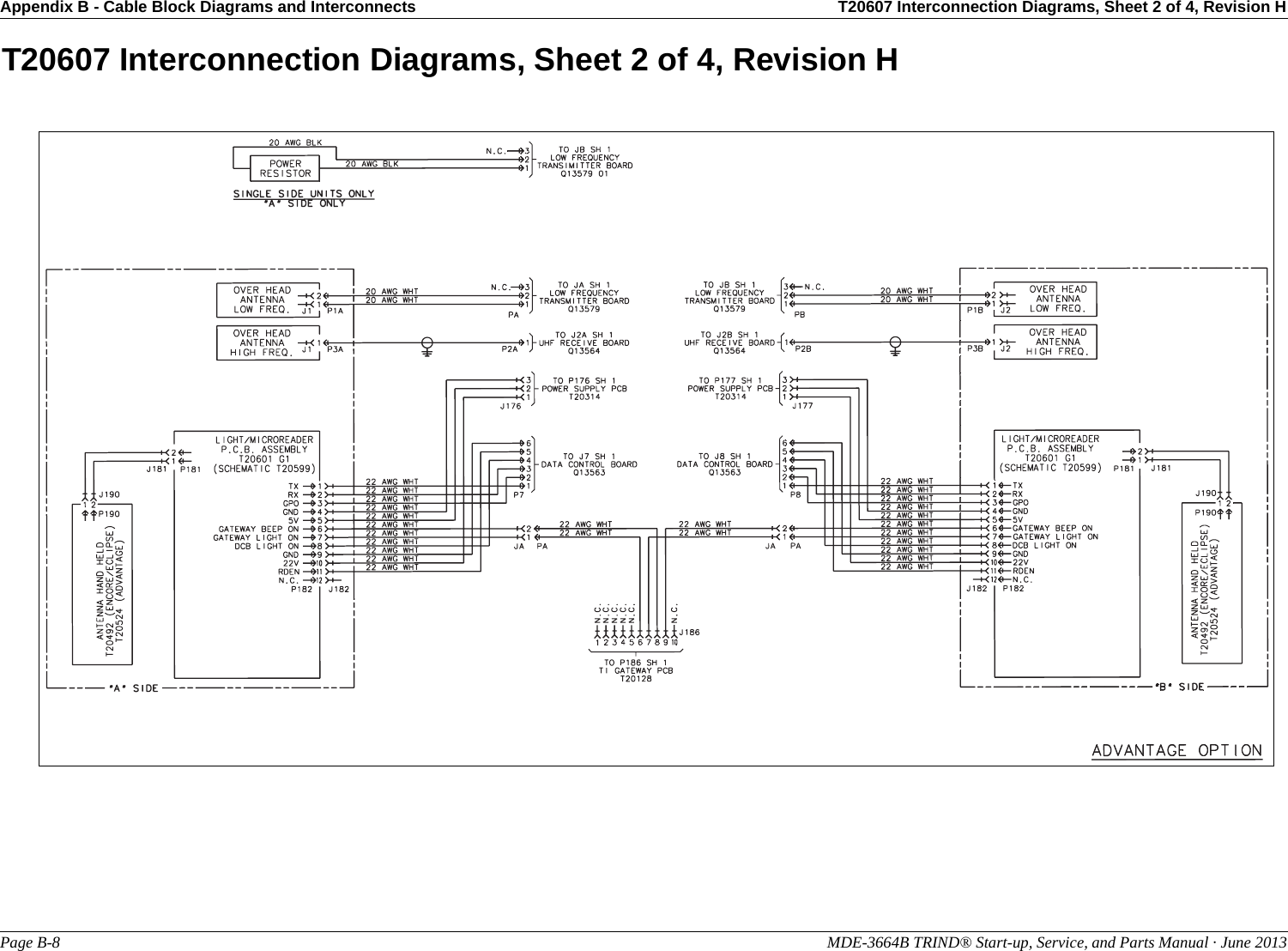 Appendix B - Cable Block Diagrams and Interconnects T20607 Interconnection Diagrams, Sheet 2 of 4, Revision HPage B-8                                                                                                               MDE-3664B TRIND® Start-up, Service, and Parts Manual · June 2013T20607 Interconnection Diagrams, Sheet 2 of 4, Revision H