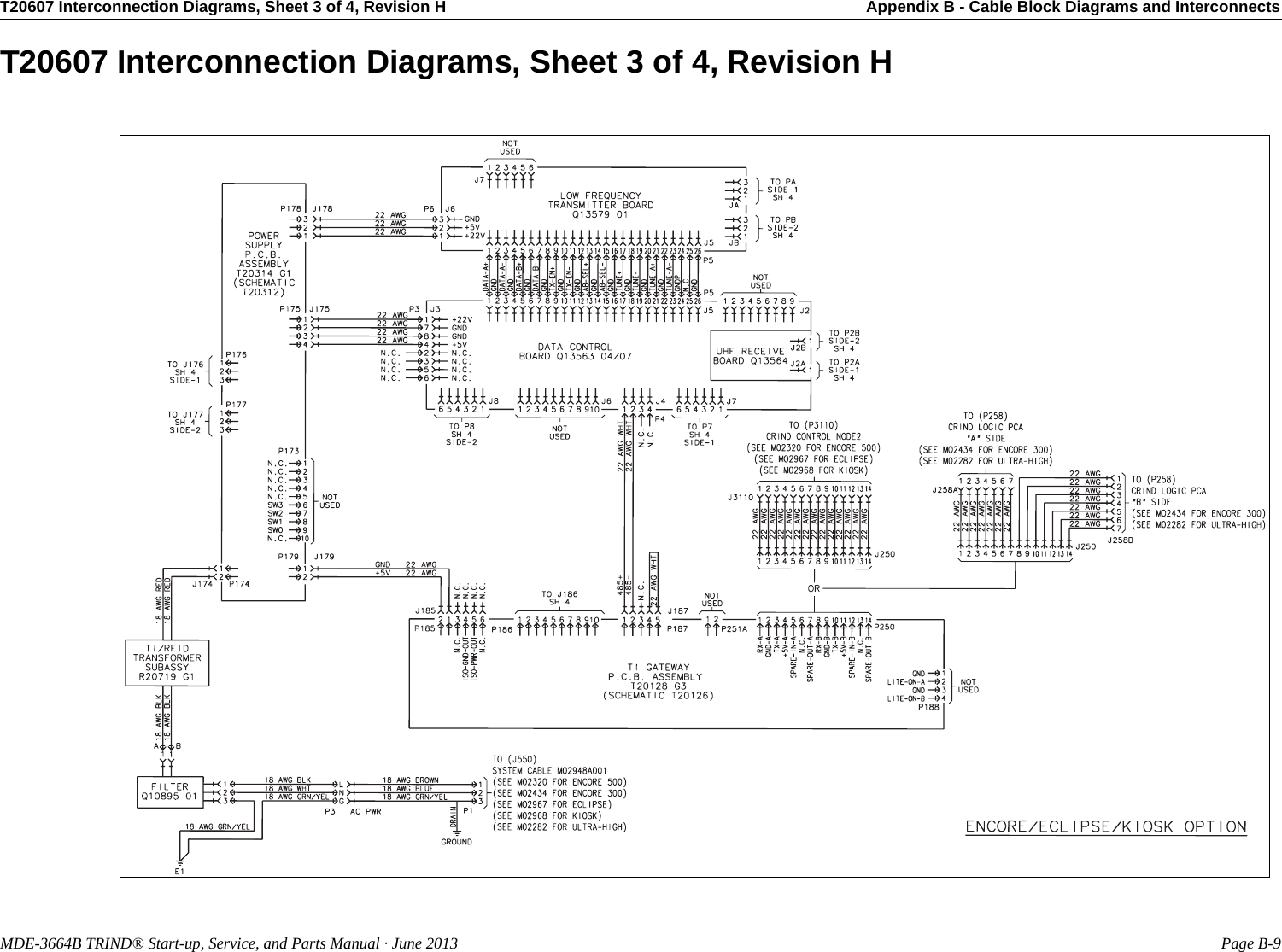 T20607 Interconnection Diagrams, Sheet 3 of 4, Revision H Appendix B - Cable Block Diagrams and InterconnectsMDE-3664B TRIND® Start-up, Service, and Parts Manual · June 2013 Page B-9T20607 Interconnection Diagrams, Sheet 3 of 4, Revision H