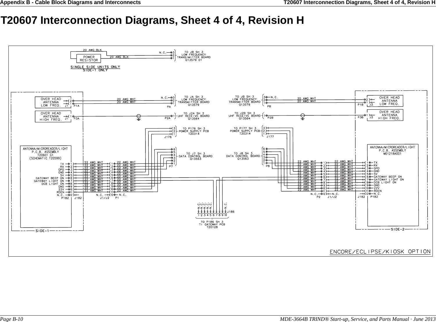 Appendix B - Cable Block Diagrams and Interconnects T20607 Interconnection Diagrams, Sheet 4 of 4, Revision HPage B-10                                                                                                               MDE-3664B TRIND® Start-up, Service, and Parts Manual · June 2013T20607 Interconnection Diagrams, Sheet 4 of 4, Revision H