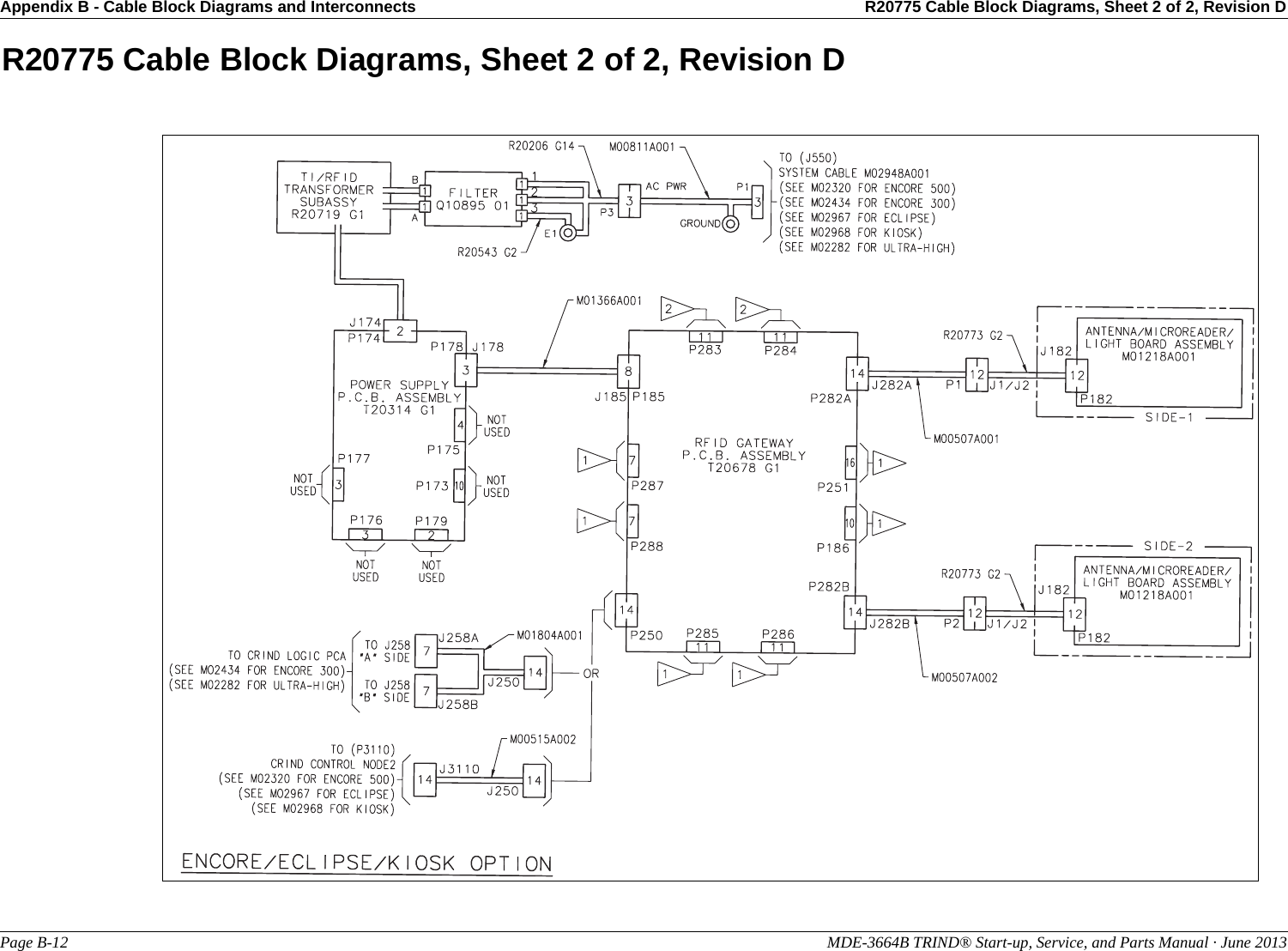 Appendix B - Cable Block Diagrams and Interconnects R20775 Cable Block Diagrams, Sheet 2 of 2, Revision DPage B-12                                                                                                               MDE-3664B TRIND® Start-up, Service, and Parts Manual · June 2013R20775 Cable Block Diagrams, Sheet 2 of 2, Revision D