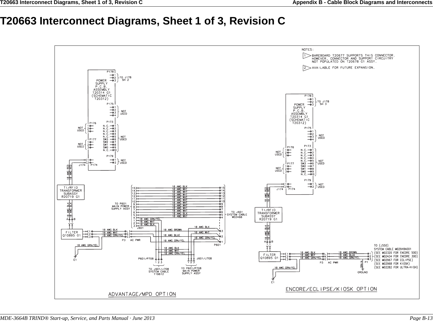 T20663 Interconnect Diagrams, Sheet 1 of 3, Revision C Appendix B - Cable Block Diagrams and InterconnectsMDE-3664B TRIND® Start-up, Service, and Parts Manual · June 2013 Page B-13T20663 Interconnect Diagrams, Sheet 1 of 3, Revision C