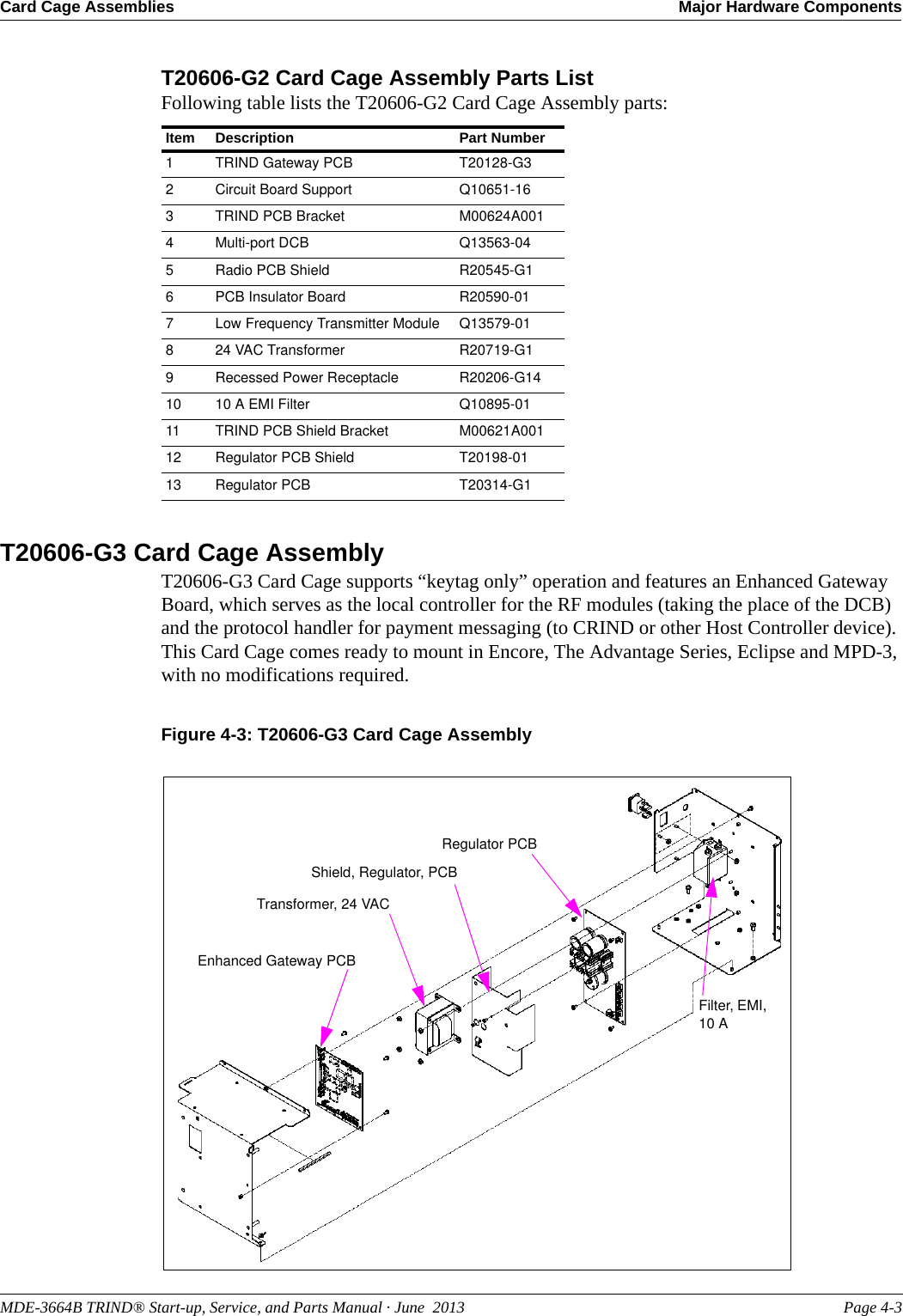 MDE-3664B TRIND® Start-up, Service, and Parts Manual · June  2013 Page 4-3Card Cage Assemblies Major Hardware ComponentsT20606-G2 Card Cage Assembly Parts ListFollowing table lists the T20606-G2 Card Cage Assembly parts:Item Description Part Number1TRIND Gateway PCB T20128-G32Circuit Board Support Q10651-163TRIND PCB Bracket M00624A0014Multi-port DCB Q13563-045Radio PCB Shield R20545-G16PCB Insulator Board R20590-017Low Frequency Transmitter Module Q13579-01824 VAC Transformer R20719-G19Recessed Power Receptacle R20206-G1410 10 A EMI Filter Q10895-0111 TRIND PCB Shield Bracket M00621A00112 Regulator PCB Shield T20198-0113 Regulator PCB T20314-G1T20606-G3 Card Cage AssemblyT20606-G3 Card Cage supports “keytag only” operation and features an Enhanced Gateway Board, which serves as the local controller for the RF modules (taking the place of the DCB) and the protocol handler for payment messaging (to CRIND or other Host Controller device). This Card Cage comes ready to mount in Encore, The Advantage Series, Eclipse and MPD-3, with no modifications required.Figure 4-3: T20606-G3 Card Cage AssemblyRegulator PCBEnhanced Gateway PCBShield, Regulator, PCBFilter, EMI, 10 ATransformer, 24 VAC