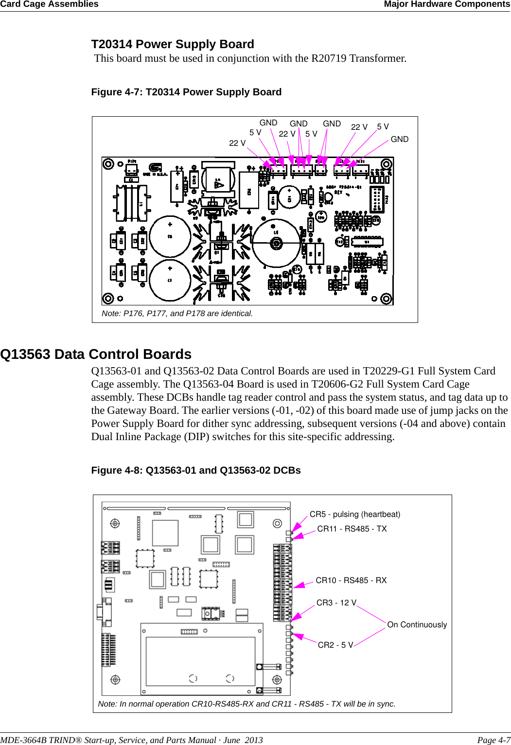 MDE-3664B TRIND® Start-up, Service, and Parts Manual · June  2013 Page 4-7Card Cage Assemblies Major Hardware ComponentsT20314 Power Supply Board This board must be used in conjunction with the R20719 Transformer.Figure 4-7: T20314 Power Supply Board5 VGND22 VGND GND5 V 22 VGNDNote: P176, P177, and P178 are identical.22 V5 VQ13563 Data Control BoardsQ13563-01 and Q13563-02 Data Control Boards are used in T20229-G1 Full System Card Cage assembly. The Q13563-04 Board is used in T20606-G2 Full System Card Cage assembly. These DCBs handle tag reader control and pass the system status, and tag data up to the Gateway Board. The earlier versions (-01, -02) of this board made use of jump jacks on the Power Supply Board for dither sync addressing, subsequent versions (-04 and above) contain Dual Inline Package (DIP) switches for this site-specific addressing.Figure 4-8: Q13563-01 and Q13563-02 DCBsCR5 - pulsing (heartbeat) CR11 - RS485 - TXCR10 - RS485 - RXNote: In normal operation CR10-RS485-RX and CR11 - RS485 - TX will be in sync.CR3 - 12 VCR2 - 5 VOn Continuously