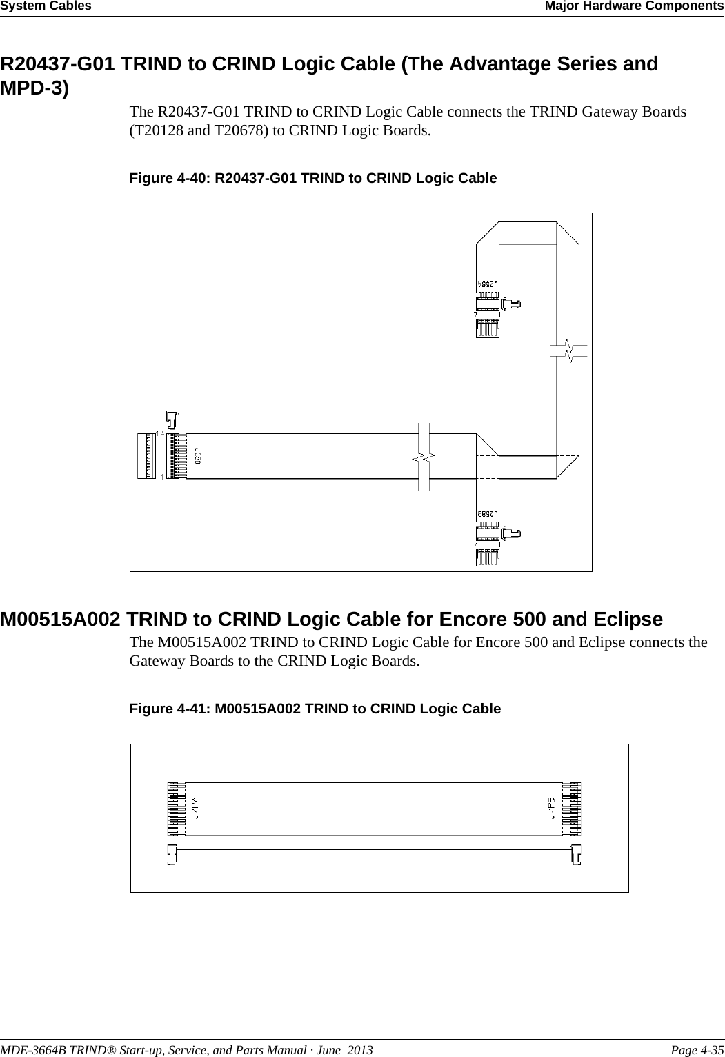 MDE-3664B TRIND® Start-up, Service, and Parts Manual · June  2013 Page 4-35System Cables Major Hardware ComponentsR20437-G01 TRIND to CRIND Logic Cable (The Advantage Series and MPD-3)The R20437-G01 TRIND to CRIND Logic Cable connects the TRIND Gateway Boards (T20128 and T20678) to CRIND Logic Boards.Figure 4-40: R20437-G01 TRIND to CRIND Logic CableM00515A002 TRIND to CRIND Logic Cable for Encore 500 and EclipseThe M00515A002 TRIND to CRIND Logic Cable for Encore 500 and Eclipse connects the Gateway Boards to the CRIND Logic Boards.Figure 4-41: M00515A002 TRIND to CRIND Logic Cable