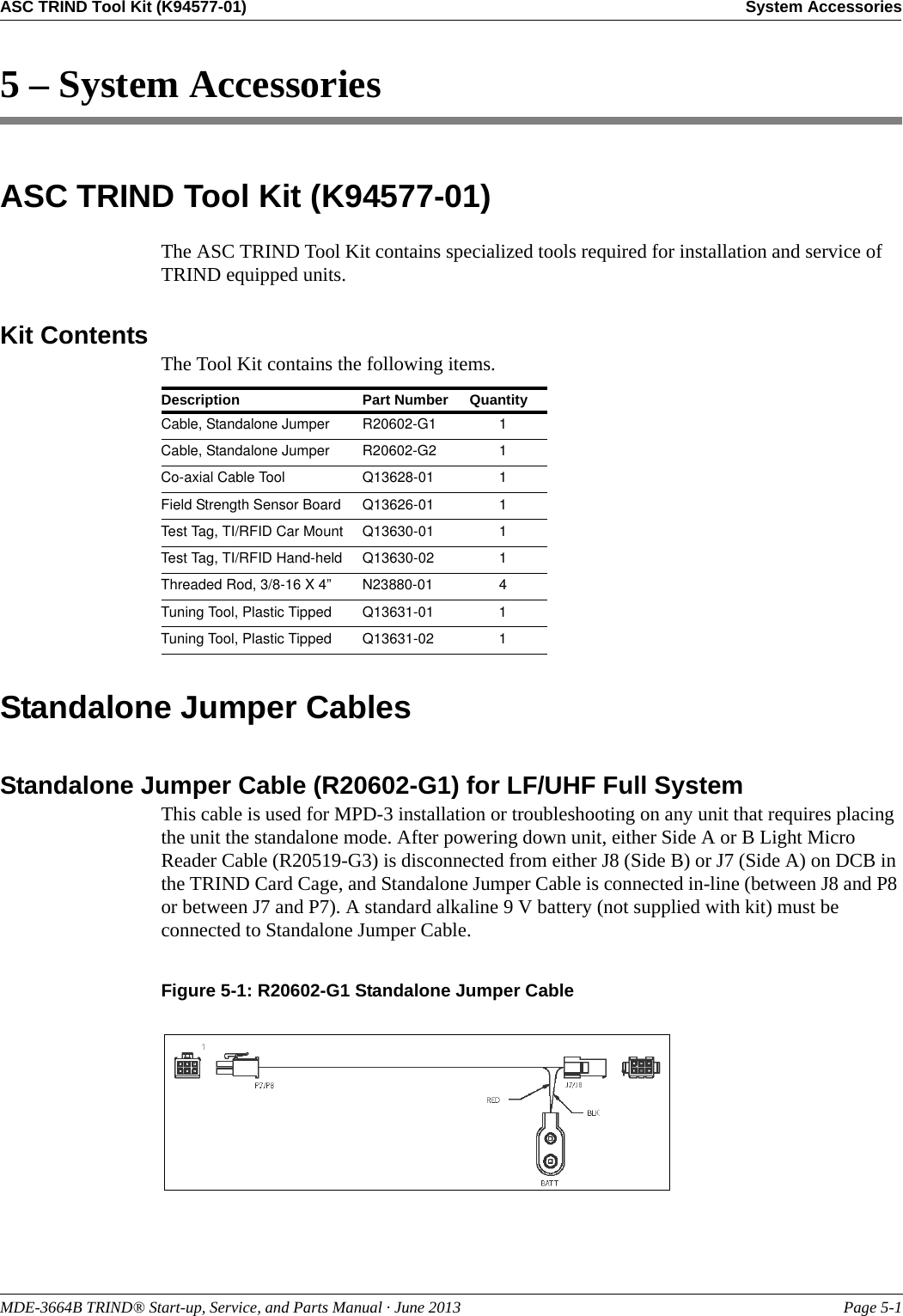 MDE-3664B TRIND® Start-up, Service, and Parts Manual · June 2013 Page 5-1ASC TRIND Tool Kit (K94577-01) System Accessories5 – System AccessoriesASC TRIND Tool Kit (K94577-01)The ASC TRIND Tool Kit contains specialized tools required for installation and service of TRIND equipped units.Kit ContentsThe Tool Kit contains the following itemsDescription Part Number Quantity Cable, Standalone Jumper R20602-G1 1Cable, Standalone Jumper R20602-G2 1Co-axial Cable Tool Q13628-01 1Field Strength Sensor Board Q13626-01 1Test Tag, TI/RFID Car Mount Q13630-01 1Test Tag, TI/RFID Hand-held Q13630-02 1Threaded Rod, 3/8-16 X 4” N23880-01 4Tuning Tool, Plastic Tipped Q13631-01 1Tuning Tool, Plastic Tipped Q13631-02 1.Standalone Jumper CablesStandalone Jumper Cable (R20602-G1) for LF/UHF Full SystemThis cable is used for MPD-3 installation or troubleshooting on any unit that requires placing the unit the standalone mode. After powering down unit, either Side A or B Light Micro Reader Cable (R20519-G3) is disconnected from either J8 (Side B) or J7 (Side A) on DCB in the TRIND Card Cage, and Standalone Jumper Cable is connected in-line (between J8 and P8 or between J7 and P7). A standard alkaline 9 V battery (not supplied with kit) must be connected to Standalone Jumper Cable.Figure 5-1: R20602-G1 Standalone Jumper Cable 