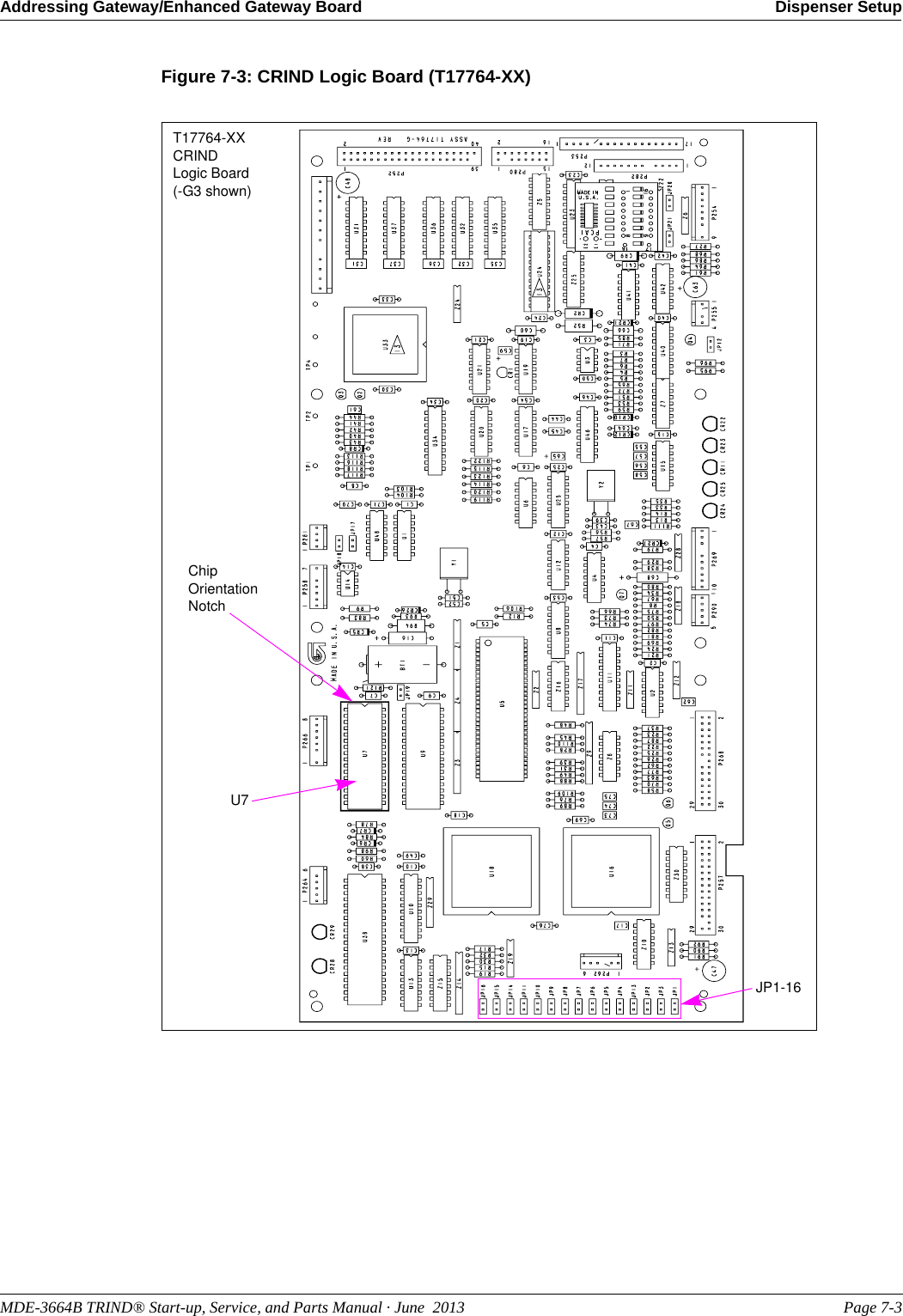 MDE-3664B TRIND® Start-up, Service, and Parts Manual · June  2013 Page 7-3Addressing Gateway/Enhanced Gateway Board Dispenser SetupFigure 7-3: CRIND Logic Board (T17764-XX)U7 Chip Orientation NotchT17764-XX CRIND Logic Board (-G3 shown)JP1-16