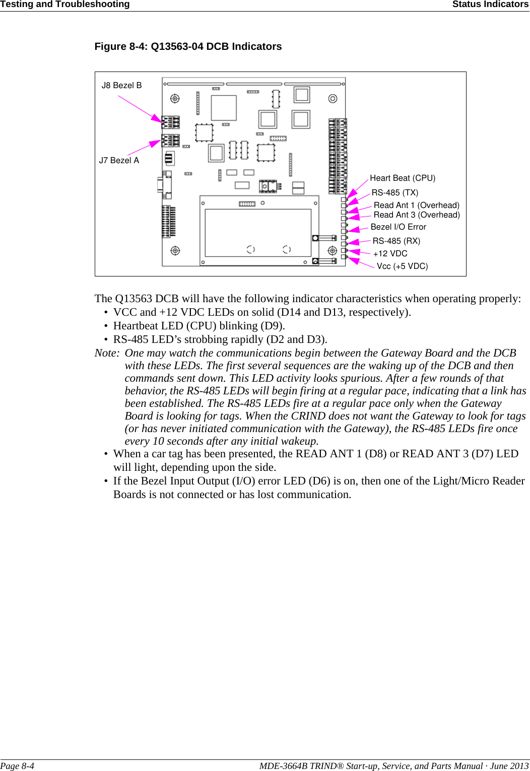 Testing and Troubleshooting Status IndicatorsPage 8-4                                                                                                  MDE-3664B TRIND® Start-up, Service, and Parts Manual · June 2013Figure 8-4: Q13563-04 DCB IndicatorsHeart Beat (CPU)RS-485 (TX)Read Ant 1 (Overhead)Read Ant 3 (Overhead)Bezel I/O ErrorRS-485 (RX)+12 VDCVcc (+5 VDC)J8 Bezel BJ7 Bezel AThe Q13563 DCB will have the following indicator characteristics when operating properly:• VCC and +12 VDC LEDs on solid (D14 and D13, respectively).• Heartbeat LED (CPU) blinking (D9).• RS-485 LED’s strobbing rapidly (D2 and D3).Note: One may watch the communications begin between the Gateway Board and the DCB with these LEDs. The first several sequences are the waking up of the DCB and then commands sent down. This LED activity looks spurious. After a few rounds of that behavior, the RS-485 LEDs will begin firing at a regular pace, indicating that a link has been established. The RS-485 LEDs fire at a regular pace only when the Gateway Board is looking for tags. When the CRIND does not want the Gateway to look for tags (or has never initiated communication with the Gateway), the RS-485 LEDs fire once every 10 seconds after any initial wakeup.• When a car tag has been presented, the READ ANT 1 (D8) or READ ANT 3 (D7) LED will light, depending upon the side. • If the Bezel Input Output (I/O) error LED (D6) is on, then one of the Light/Micro Reader Boards is not connected or has lost communication.
