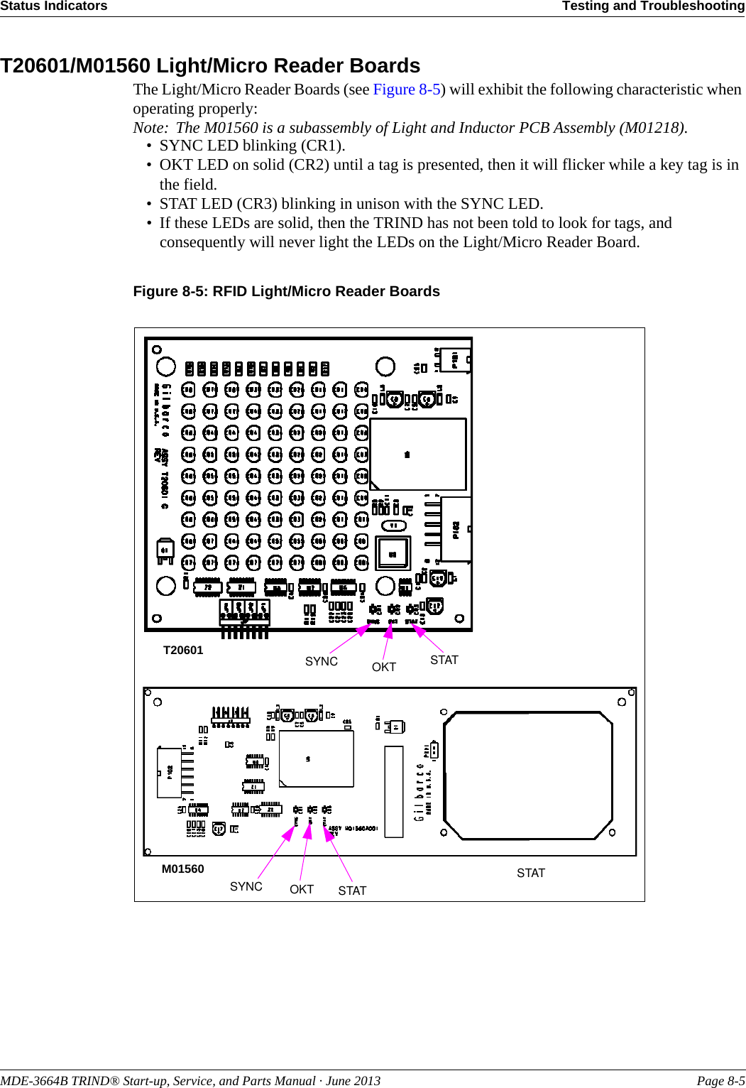 MDE-3664B TRIND® Start-up, Service, and Parts Manual · June 2013 Page 8-5Status Indicators Testing and TroubleshootingT20601/M01560 Light/Micro Reader BoardsThe Light/Micro Reader Boards (see Figure 8-5) will exhibit the following characteristic when operating properly:Note: The M01560 is a subassembly of Light and Inductor PCB Assembly (M01218).• SYNC LED blinking (CR1).• OKT LED on solid (CR2) until a tag is presented, then it will flicker while a key tag is in the field.• STAT LED (CR3) blinking in unison with the SYNC LED.• If these LEDs are solid, then the TRIND has not been told to look for tags, and consequently will never light the LEDs on the Light/Micro Reader Board. Figure 8-5: RFID Light/Micro Reader BoardsSYNC OKT STATSYNC OKT STATSTATT20601M01560