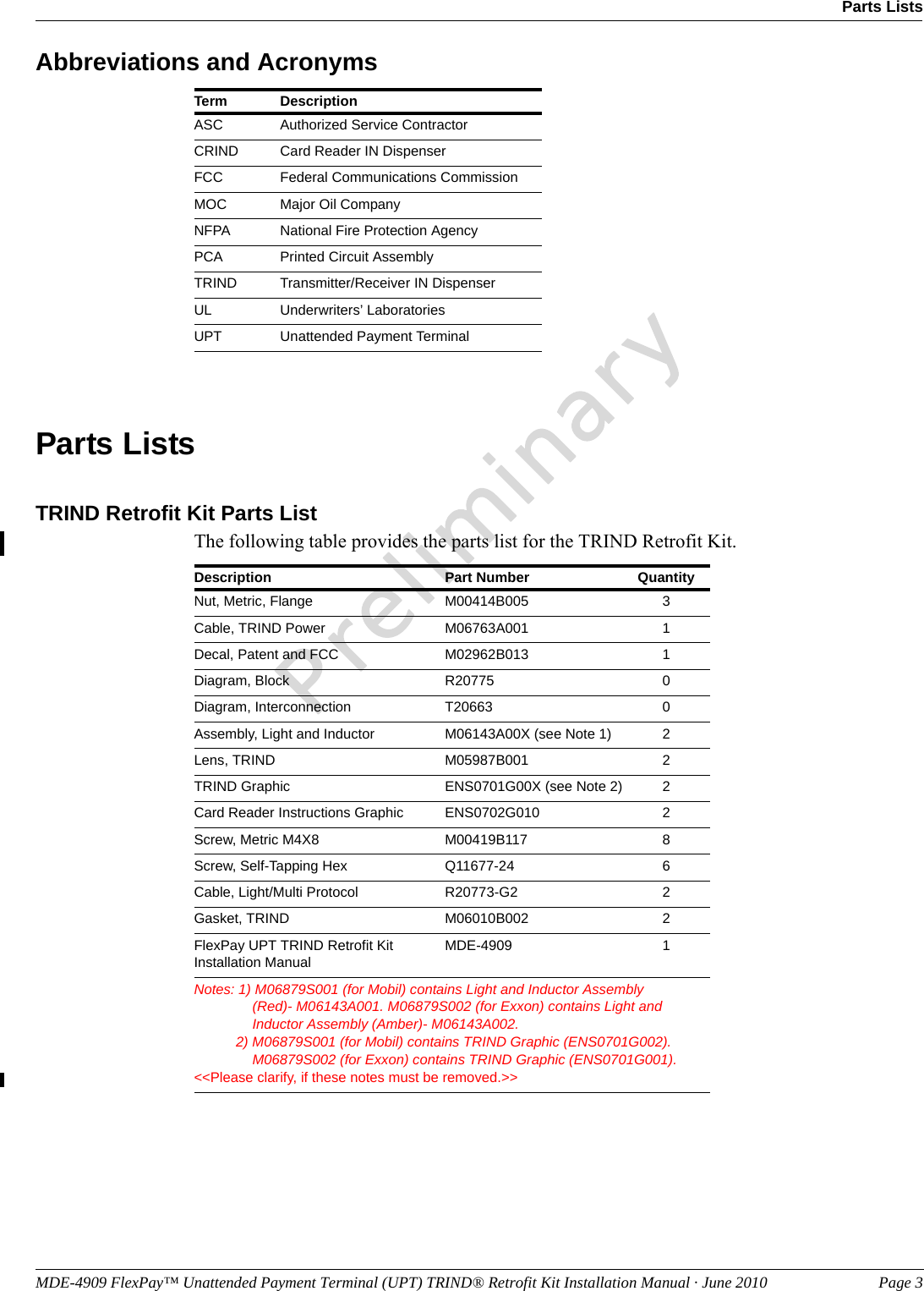 MDE-4909 FlexPay™ Unattended Payment Terminal (UPT) TRIND® Retrofit Kit Installation Manual · June 2010 Page 3Parts ListsPreliminaryAbbreviations and AcronymsTerm DescriptionASC Authorized Service ContractorCRIND Card Reader IN DispenserFCC Federal Communications CommissionMOC Major Oil CompanyNFPA National Fire Protection AgencyPCA Printed Circuit AssemblyTRIND Transmitter/Receiver IN DispenserUL Underwriters’ LaboratoriesUPT Unattended Payment TerminalParts ListsTRIND Retrofit Kit Parts ListThe following table provides the parts list for the TRIND Retrofit Kit.Description Part Number QuantityNut, Metric, Flange M00414B005  3Cable, TRIND Power M06763A001 1Decal, Patent and FCC M02962B013 1Diagram, Block R20775 0Diagram, Interconnection T20663 0Assembly, Light and Inductor M06143A00X (see Note 1) 2Lens, TRIND M05987B001 2TRIND Graphic ENS0701G00X (see Note 2) 2Card Reader Instructions Graphic ENS0702G010 2Screw, Metric M4X8 M00419B117 8Screw, Self-Tapping Hex Q11677-24 6Cable, Light/Multi Protocol  R20773-G2 2Gasket, TRIND M06010B002 2FlexPay UPT TRIND Retrofit Kit Installation ManualMDE-4909  1Notes: 1) M06879S001 (for Mobil) contains Light and Inductor Assembly  (Red)- M06143A001. M06879S002 (for Exxon) contains Light and Inductor Assembly (Amber)- M06143A002.2) M06879S001 (for Mobil) contains TRIND Graphic (ENS0701G002). M06879S002 (for Exxon) contains TRIND Graphic (ENS0701G001).&lt;&lt;Please clarify, if these notes must be removed.&gt;&gt;