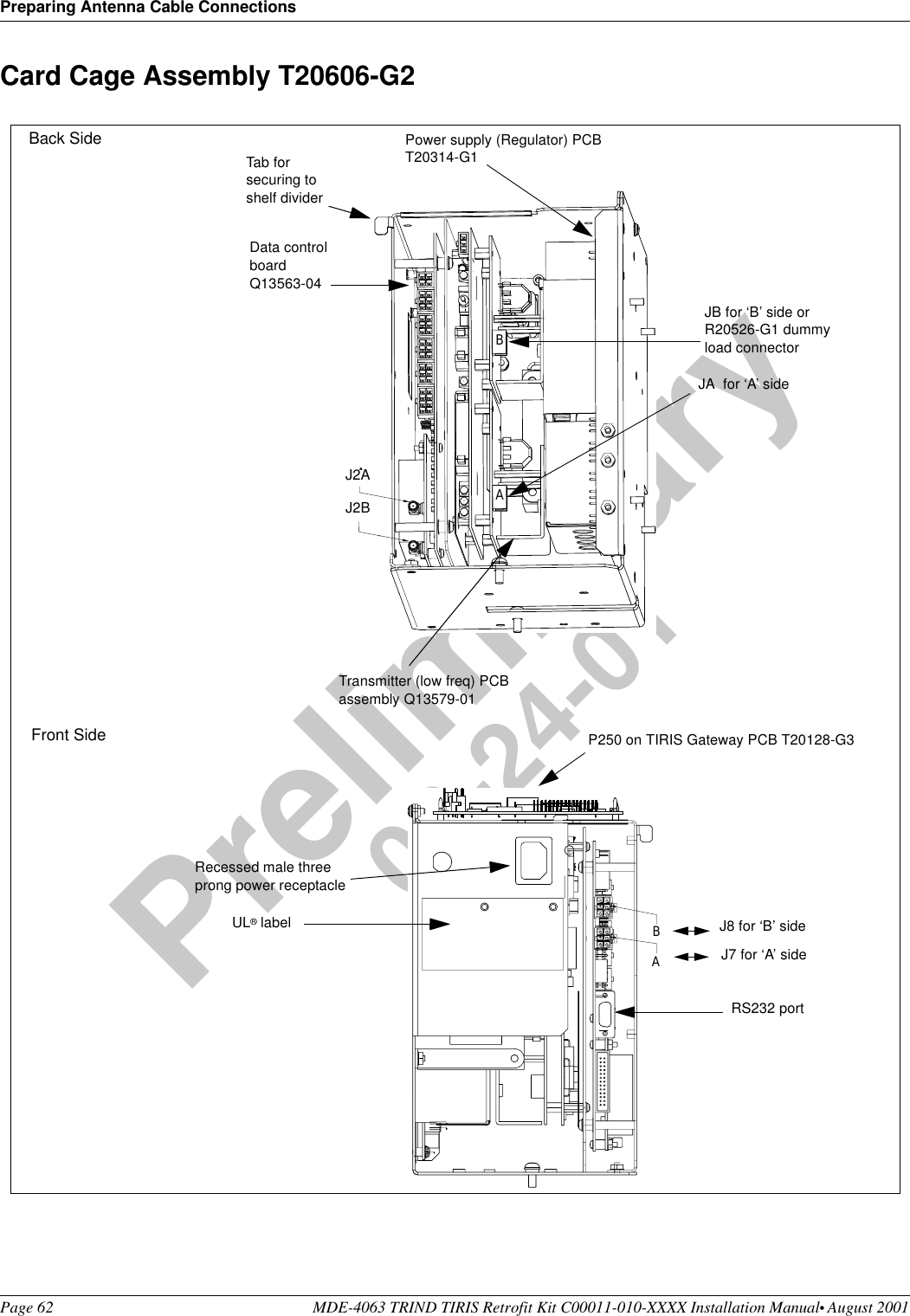 Preparing Antenna Cable ConnectionsPage 62 MDE-4063 TRIND TIRIS Retrofit Kit C00011-010-XXXX Installation Manual• August 2001Preliminary08-24-01Card Cage Assembly T20606-G2BAABBATransmitter (low freq) PCBassembly Q13579-01Data control board Q13563-04Power supply (Regulator) PCB T20314-G1JB for ‘B’ side or R20526-G1 dummy load connectorJA  for ‘A’ sideP250 on TIRIS Gateway PCB T20128-G3J2A J2B Recessed male three prong power receptacleUL® label J8 for ‘B’ sideJ7 for ‘A’ sideRS232 portBack SideFront SideTab for securing to shelf divider