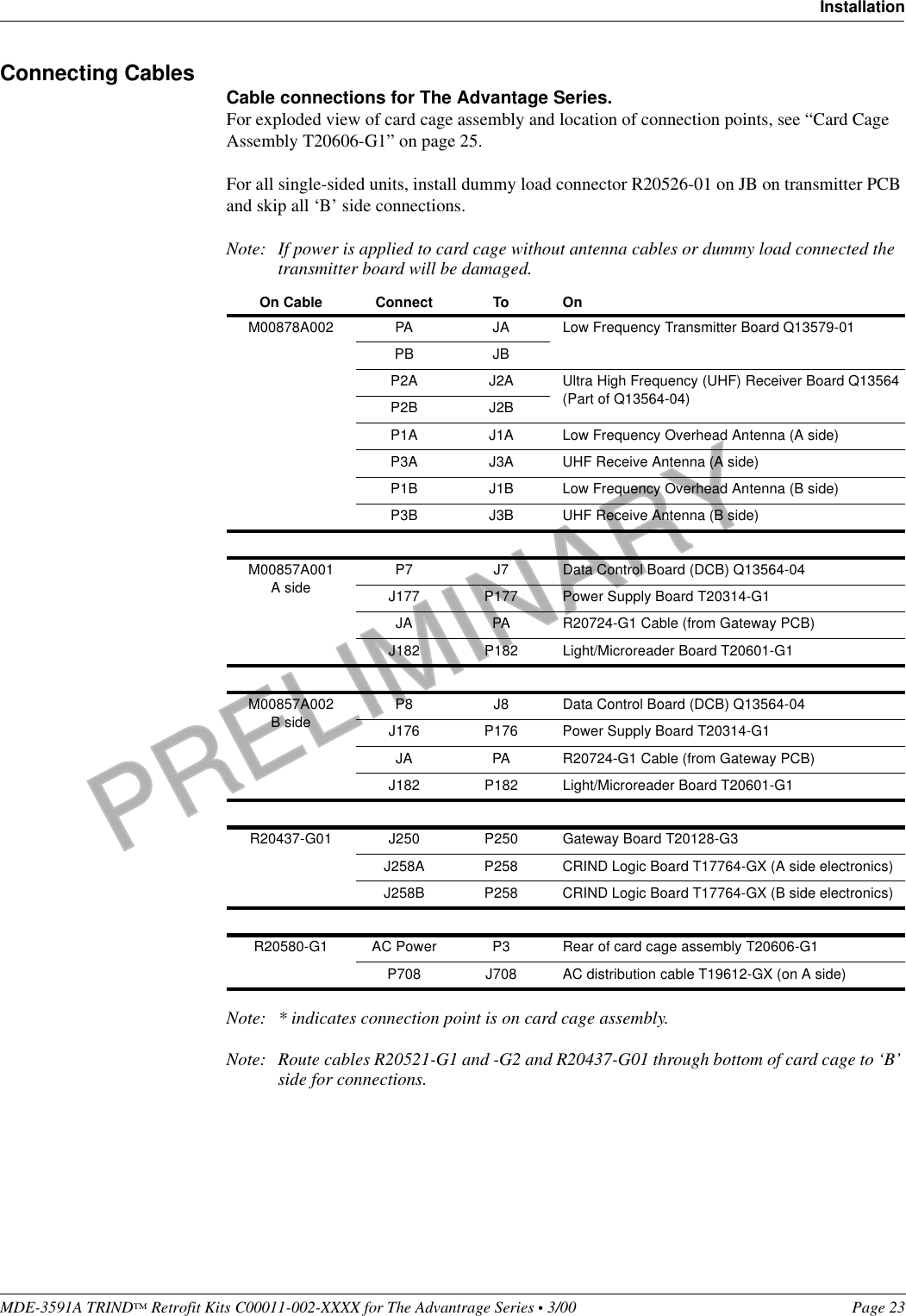 PRELIMINARYMDE-3591A TRIND™ Retrofit Kits C00011-002-XXXX for The Advantrage Series • 3/00  Page 23InstallationConnecting Cables Cable connections for The Advantage Series.For exploded view of card cage assembly and location of connection points, see “Card Cage Assembly T20606-G1” on page 25.For all single-sided units, install dummy load connector R20526-01 on JB on transmitter PCB and skip all ‘B’ side connections.Note: If power is applied to card cage without antenna cables or dummy load connected the transmitter board will be damaged.Note: * indicates connection point is on card cage assembly.Note: Route cables R20521-G1 and -G2 and R20437-G01 through bottom of card cage to ‘B’ side for connections.On Cable Connect To OnM00878A002 PA JA Low Frequency Transmitter Board Q13579-01PB JBP2A J2A Ultra High Frequency (UHF) Receiver Board Q13564 (Part of Q13564-04)P2B J2BP1A J1A Low Frequency Overhead Antenna (A side)P3A J3A UHF Receive Antenna (A side)P1B J1B Low Frequency Overhead Antenna (B side)P3B J3B UHF Receive Antenna (B side)M00857A001A sideP7 J7 Data Control Board (DCB) Q13564-04J177 P177 Power Supply Board T20314-G1JA PA R20724-G1 Cable (from Gateway PCB)J182 P182 Light/Microreader Board T20601-G1M00857A002B sideP8 J8 Data Control Board (DCB) Q13564-04J176 P176 Power Supply Board T20314-G1JA PA R20724-G1 Cable (from Gateway PCB)J182 P182 Light/Microreader Board T20601-G1R20437-G01 J250 P250 Gateway Board T20128-G3J258A P258 CRIND Logic Board T17764-GX (A side electronics)J258B P258 CRIND Logic Board T17764-GX (B side electronics)R20580-G1 AC Power P3 Rear of card cage assembly T20606-G1P708 J708 AC distribution cable T19612-GX (on A side)