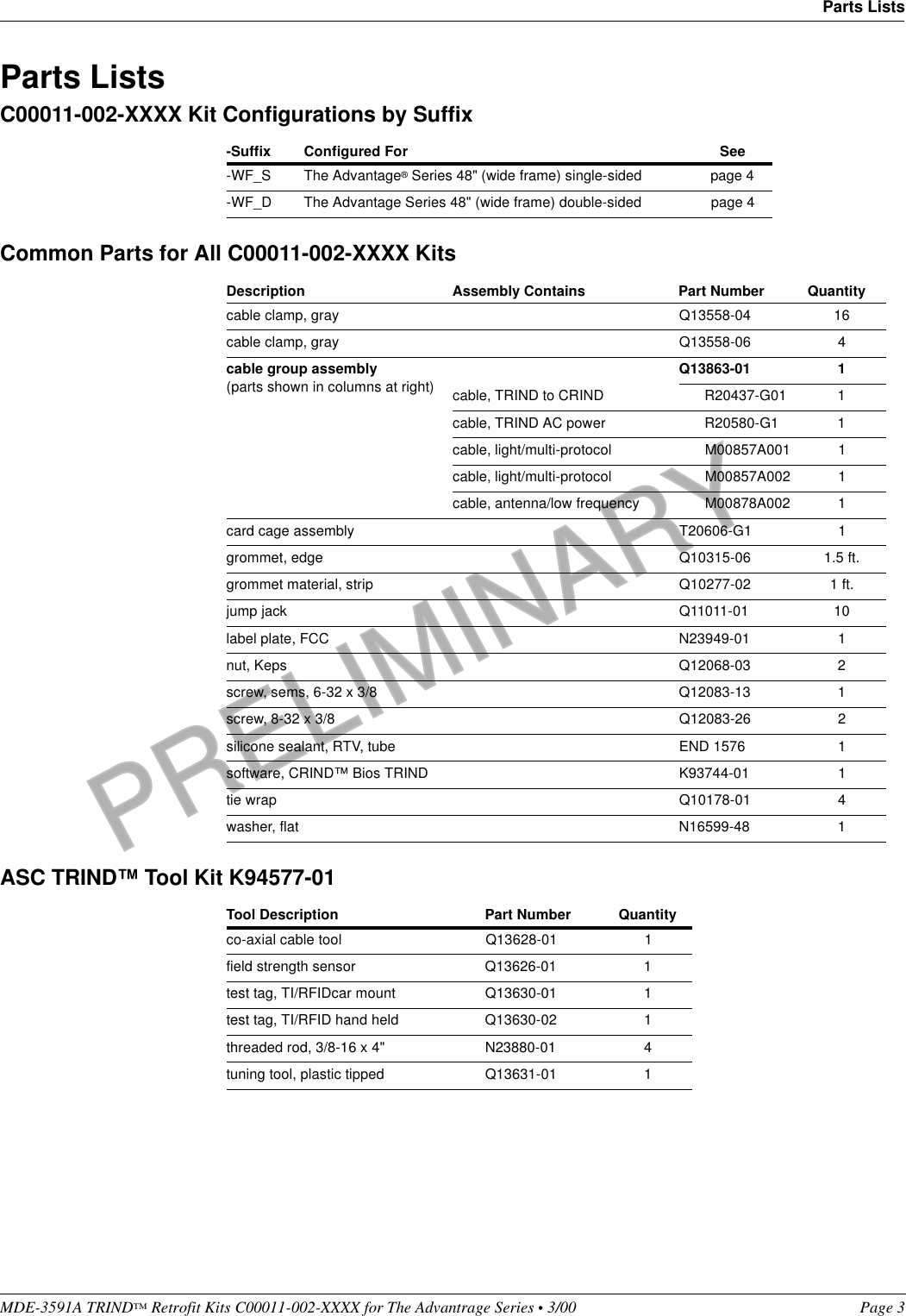 PRELIMINARYMDE-3591A TRIND™ Retrofit Kits C00011-002-XXXX for The Advantrage Series • 3/00  Page 3Parts ListsParts ListsC00011-002-XXXX Kit Configurations by SuffixCommon Parts for All C00011-002-XXXX KitsASC TRIND™ Tool Kit K94577-01-Suffix Configured For See -WF_S The Advantage® Series 48&quot; (wide frame) single-sided page 4-WF_D The Advantage Series 48&quot; (wide frame) double-sided page 4Description Assembly Contains Part Number Quantitycable clamp, gray Q13558-04 16cable clamp, gray Q13558-06 4cable group assembly(parts shown in columns at right)  Q13863-01 1cable, TRIND to CRIND R20437-G01 1cable, TRIND AC power R20580-G1 1cable, light/multi-protocol M00857A001 1cable, light/multi-protocol M00857A002 1cable, antenna/low frequency M00878A002 1card cage assembly T20606-G1 1grommet, edge Q10315-06 1.5 ft.grommet material, strip Q10277-02 1 ft.jump jack Q11011-01 10label plate, FCC N23949-01 1nut, Keps Q12068-03 2screw, sems, 6-32 x 3/8 Q12083-13 1screw, 8-32 x 3/8 Q12083-26 2silicone sealant, RTV, tube END 1576 1software, CRIND™ Bios TRIND K93744-01 1tie wrap Q10178-01 4washer, flat N16599-48 1Tool Description Part Number  Quantityco-axial cable tool Q13628-01 1field strength sensor Q13626-01 1test tag, TI/RFIDcar mount Q13630-01 1test tag, TI/RFID hand held Q13630-02 1threaded rod, 3/8-16 x 4&quot; N23880-01 4tuning tool, plastic tipped Q13631-01 1