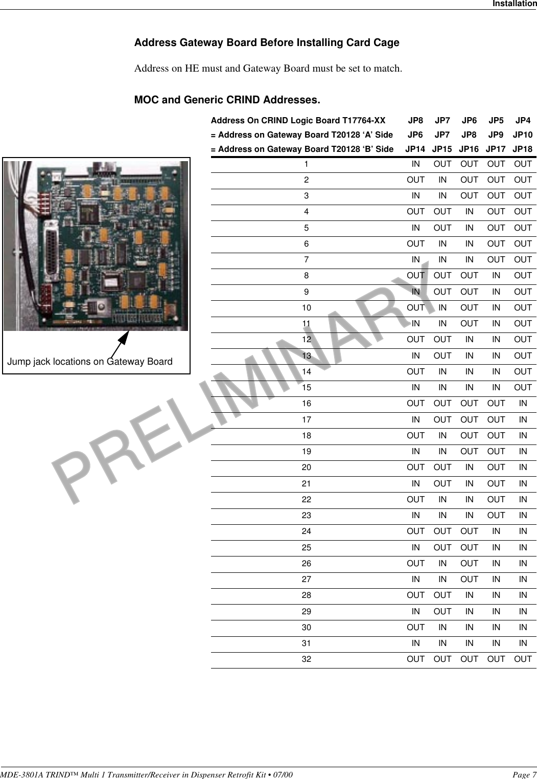 PRELIMINARYMDE-3801A TRIND™ Multi 1 Transmitter/Receiver in Dispenser Retrofit Kit • 07/00 Page 7InstallationAddress Gateway Board Before Installing Card CageAddress on HE must and Gateway Board must be set to match.MOC and Generic CRIND Addresses. Address On CRIND Logic Board T17764-XX JP8 JP7 JP6 JP5 JP4= Address on Gateway Board T20128 ‘A’ Side JP6 JP7 JP8 JP9 JP10= Address on Gateway Board T20128 ‘B’ Side JP14 JP15 JP16 JP17 JP181 IN OUT OUT OUT OUT2 OUT IN OUT OUT OUT3 IN IN OUT OUT OUT4 OUT OUT IN OUT OUT5 IN OUT IN OUT OUT6 OUT IN IN OUT OUT7 INININOUTOUT8 OUT OUT OUT IN OUT9 INOUTOUTINOUT10 OUT IN OUT IN OUT11 IN IN OUT IN OUT12 OUT OUT IN IN OUT13 IN OUT IN IN OUT14 OUTINININOUT15 IN IN IN IN OUT16 OUT OUT OUT OUT IN17 IN OUT OUT OUT IN18 OUT IN OUT OUT IN19 IN IN OUT OUT IN20 OUT OUT IN OUT IN21 IN OUT IN OUT IN22 OUT IN IN OUT IN23 IN IN IN OUT IN24 OUT OUT OUT IN IN25 IN OUT OUT IN IN26 OUT IN OUT IN IN27 IN IN OUT IN IN28 OUT OUT IN IN IN29 IN OUT IN IN IN30 OUTININININ31 IN IN IN IN IN32 OUT OUT OUT OUT OUTJump jack locations on Gateway Board