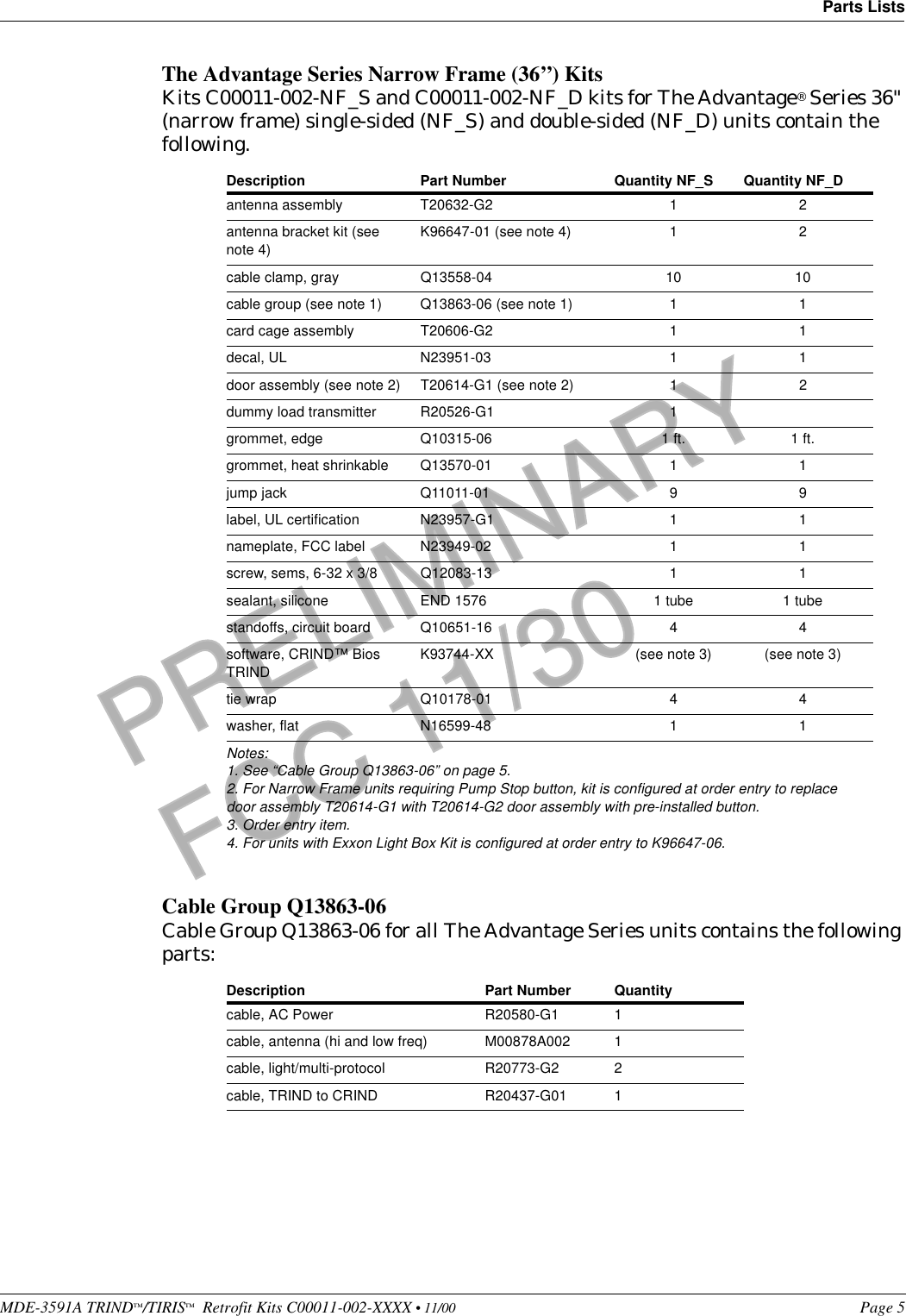 MDE-3591A TRIND™/TIRIS™  Retrofit Kits C00011-002-XXXX • 11/00 Page 5Parts ListsPRELIMINARYFCC 11/30The Advantage Series Narrow Frame (36’’) KitsKits C00011-002-NF_S and C00011-002-NF_D kits for The Advantage® Series 36&quot; (narrow frame) single-sided (NF_S) and double-sided (NF_D) units contain the following.Cable Group Q13863-06Cable Group Q13863-06 for all The Advantage Series units contains the following parts:Description Part Number Quantity NF_S Quantity NF_Dantenna assembly  T20632-G2 1 2antenna bracket kit (see note 4) K96647-01 (see note 4) 1 2cable clamp, gray Q13558-04 10 10cable group (see note 1) Q13863-06 (see note 1) 1 1card cage assembly T20606-G2 1 1decal, UL N23951-03 1 1door assembly (see note 2) T20614-G1 (see note 2) 1 2dummy load transmitter R20526-G1 1grommet, edge Q10315-06 1 ft. 1 ft.grommet, heat shrinkable  Q13570-01 1 1jump jack Q11011-01 9 9label, UL certification N23957-G1 1 1nameplate, FCC label N23949-02 1 1screw, sems, 6-32 x 3/8 Q12083-13 1 1sealant, silicone END 1576 1 tube 1 tubestandoffs, circuit board Q10651-16 4 4software, CRIND™ Bios TRINDK93744-XX (see note 3) (see note 3)tie wrap Q10178-01 4 4washer, flat N16599-48 1 1Notes:1. See “Cable Group Q13863-06” on page 5.2. For Narrow Frame units requiring Pump Stop button, kit is configured at order entry to replace door assembly T20614-G1 with T20614-G2 door assembly with pre-installed button.3. Order entry item.4. For units with Exxon Light Box Kit is configured at order entry to K96647-06.Description Part Number Quantitycable, AC Power R20580-G1 1cable, antenna (hi and low freq) M00878A002 1cable, light/multi-protocol R20773-G2 2cable, TRIND to CRIND R20437-G01 1