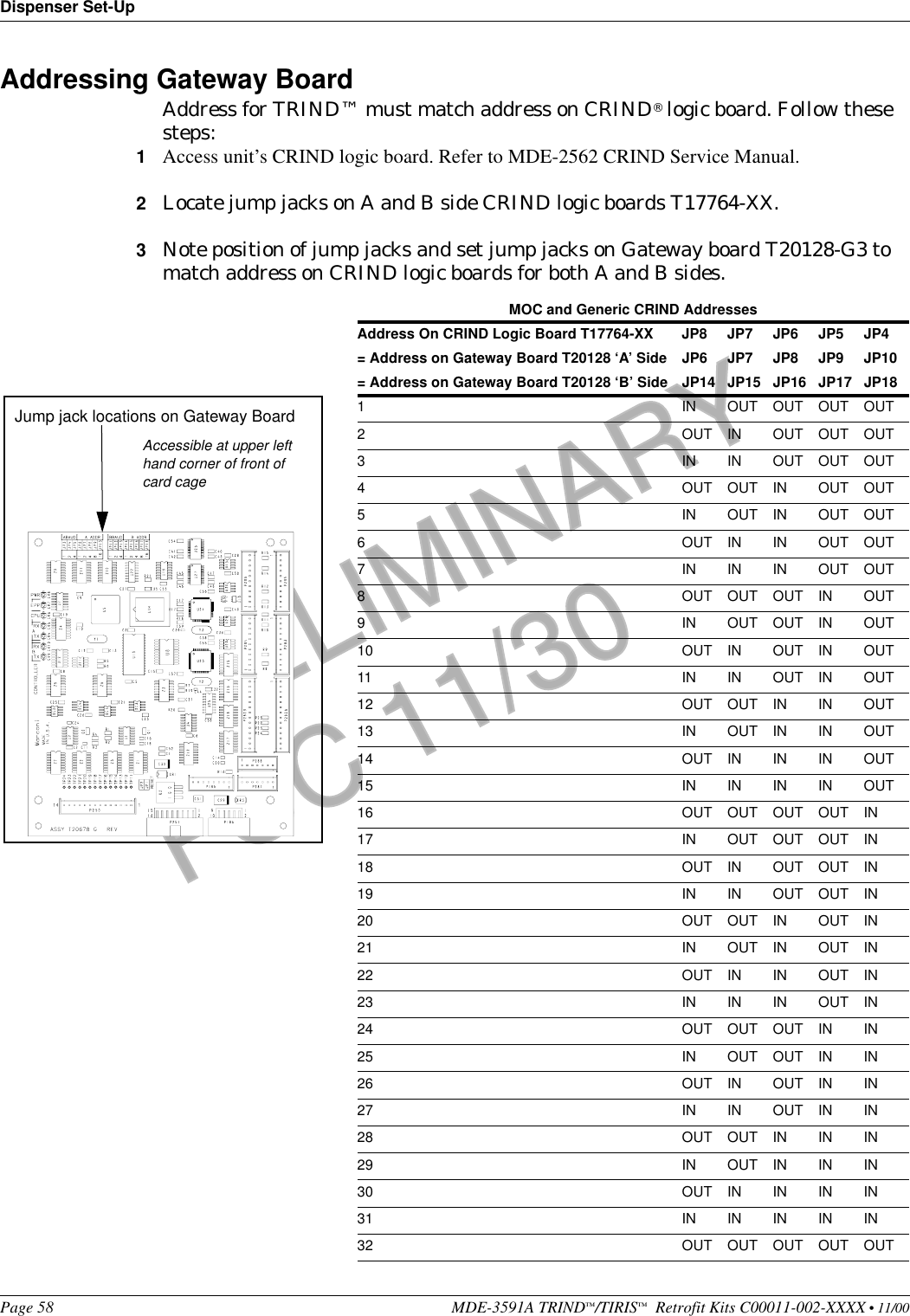 Dispenser Set-UpPage 58 MDE-3591A TRIND™/TIRIS™  Retrofit Kits C00011-002-XXXX • 11/00PRELIMINARYFCC 11/30Addressing Gateway BoardAddress for TRIND™ must match address on CRIND® logic board. Follow these steps:1Access unit’s CRIND logic board. Refer to MDE-2562 CRIND Service Manual.2Locate jump jacks on A and B side CRIND logic boards T17764-XX.3Note position of jump jacks and set jump jacks on Gateway board T20128-G3 to match address on CRIND logic boards for both A and B sides.MOC and Generic CRIND AddressesAddress On CRIND Logic Board T17764-XX JP8 JP7 JP6 JP5 JP4= Address on Gateway Board T20128 ‘A’ Side JP6 JP7 JP8 JP9 JP10= Address on Gateway Board T20128 ‘B’ Side JP14 JP15 JP16 JP17 JP181 IN OUT OUT OUT OUT2 OUT IN OUT OUT OUT3 ININOUTOUTOUT4 OUT OUT IN OUT OUT5 IN OUT IN OUT OUT6 OUT IN IN OUT OUT7 INININOUTOUT8 OUT OUT OUT IN OUT9 INOUTOUTINOUT10 OUT IN OUT IN OUT11 IN IN OUT IN OUT12 OUT OUT IN IN OUT13 INOUTININOUT14 OUTINININOUT15 IN IN IN IN OUT16 OUT OUT OUT OUT IN17 IN OUT OUT OUT IN18 OUT IN OUT OUT IN19 IN IN OUT OUT IN20 OUT OUT IN OUT IN21 IN OUT IN OUT IN22 OUTININOUTIN23 IN IN IN OUT IN24 OUT OUT OUT IN IN25 IN OUT OUT IN IN26 OUT IN OUT IN IN27 IN IN OUT IN IN28 OUT OUT IN IN IN29 INOUTINININ30 OUTININININ31 IN IN IN IN IN32 OUT OUT OUT OUT OUTJump jack locations on Gateway BoardAccessible at upper left hand corner of front of card cage