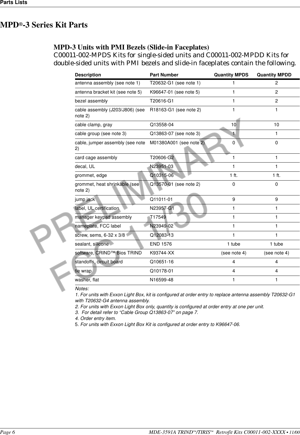 Parts ListsPage 6 MDE-3591A TRIND™/TIRIS™  Retrofit Kits C00011-002-XXXX • 11/00PRELIMINARYFCC 11/30MPD®-3 Series Kit PartsMPD-3 Units with PMI Bezels (Slide-in Faceplates)C00011-002-MPDS Kits for single-sided units and C00011-002-MPDD Kits for double-sided units with PMI bezels and slide-in faceplates contain the following.Description Part Number Quantity MPDS Quantity MPDDantenna assembly (see note 1)  T20632-G1 (see note 1) 1 2antenna bracket kit (see note 5)  K96647-01 (see note 5) 1 2bezel assembly T20616-G1 1 2cable assembly (J203/J806) (see note 2)R18163-G1 (see note 2) 1 1cable clamp, gray Q13558-04 10 10cable group (see note 3) Q13863-07 (see note 3) 1 1cable, jumper assembly (see note 2)M01380A001 (see note 2) 0 0card cage assembly T20606-G2 1 1decal, UL N23951-03 1 1grommet, edge Q10315-06 1 ft. 1 ft.grommet, heat shrinkable (see note 2)Q13570-01 (see note 2) 0 0jump jack Q11011-01 9 9label, UL certification N23957-G1 1 1manager keypad assembly T17549 1 1nameplate, FCC label N23949-02 1 1screw, sems, 6-32 x 3/8 Q12083-13 1 1sealant, silicone END 1576 1 tube 1 tubesoftware, CRIND™ Bios TRIND K93744-XX (see note 4) (see note 4)standoffs, circuit board Q10651-16 4 4tie wrap Q10178-01 4 4washer, flat N16599-48 1 1Notes:1. For units with Exxon Light Box, kit is configured at order entry to replace antenna assembly T20632-G1 with T20632-G4 antenna assembly.2. For units with Exxon Light Box only, quantity is configured at order entry at one per unit.3.  For detail refer to “Cable Group Q13863-07” on page 7.4. Order entry item.5. For units with Exxon Light Box Kit is configured at order entry to K96647-06.