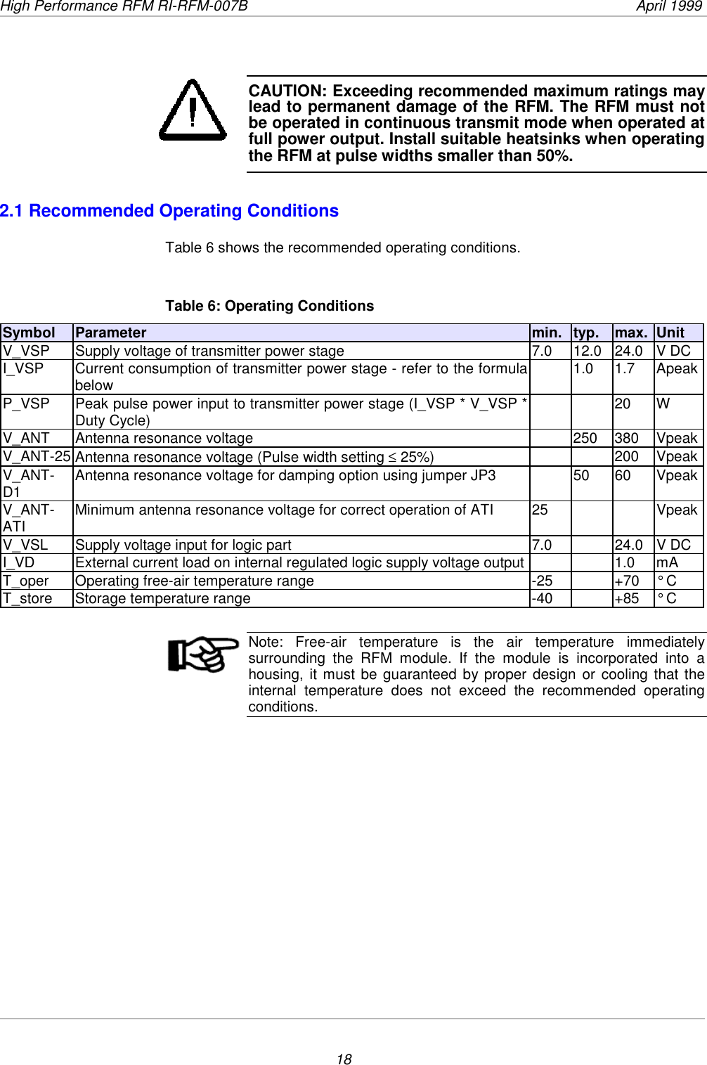 High Performance RFM RI-RFM-007B  April 199918CAUTION: Exceeding recommended maximum ratings maylead to permanent damage of the RFM. The RFM must notbe operated in continuous transmit mode when operated atfull power output. Install suitable heatsinks when operatingthe RFM at pulse widths smaller than 50%.2.1 Recommended Operating ConditionsTable 6 shows the recommended operating conditions.Table 6: Operating ConditionsSymbol Parameter min. typ. max. UnitV_VSP Supply voltage of transmitter power stage 7.0 12.0 24.0 V DCI_VSP Current consumption of transmitter power stage - refer to the formulabelow 1.0 1.7 ApeakP_VSP Peak pulse power input to transmitter power stage (I_VSP * V_VSP *Duty Cycle) 20 WV_ANT Antenna resonance voltage 250 380 VpeakV_ANT-25 Antenna resonance voltage (Pulse width setting ≤ 25%) 200 VpeakV_ANT-D1 Antenna resonance voltage for damping option using jumper JP3 50 60 VpeakV_ANT-ATI Minimum antenna resonance voltage for correct operation of ATI 25 VpeakV_VSL Supply voltage input for logic part 7.0 24.0 V DCI_VD External current load on internal regulated logic supply voltage output 1.0 mAT_oper Operating free-air temperature range -25 +70 ° CT_store Storage temperature range -40 +85 ° CNote: Free-air temperature is the air temperature immediatelysurrounding the RFM module. If the module is incorporated into ahousing, it must be guaranteed by proper design or cooling that theinternal temperature does not exceed the recommended operatingconditions.