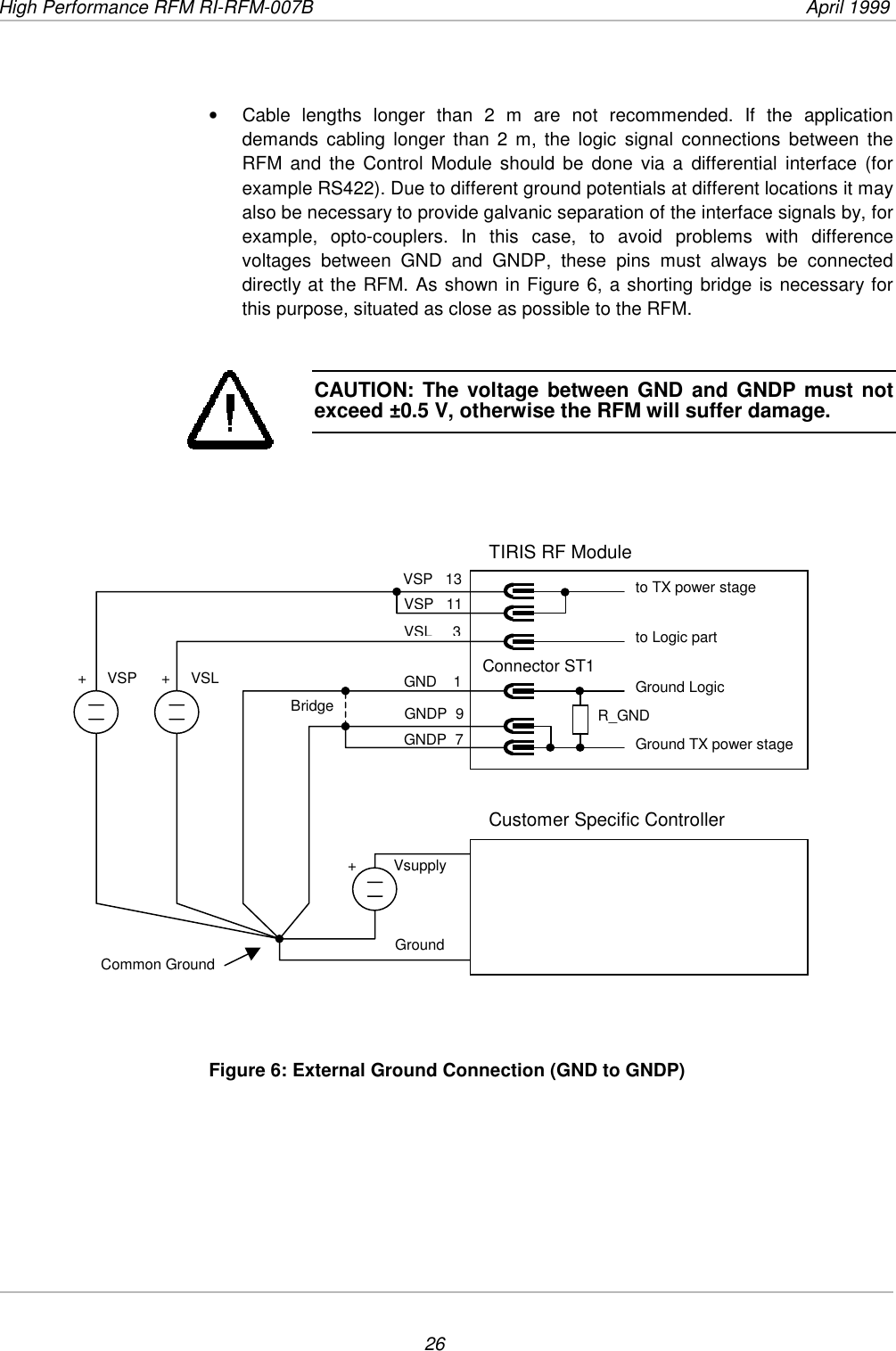 High Performance RFM RI-RFM-007B  April 199926•  Cable lengths longer than 2 m are not recommended. If the applicationdemands cabling longer than 2 m, the logic signal connections between theRFM and the Control Module should be done via a differential interface (forexample RS422). Due to different ground potentials at different locations it mayalso be necessary to provide galvanic separation of the interface signals by, forexample, opto-couplers. In this case, to avoid problems with differencevoltages between GND and GNDP, these pins must always be connecteddirectly at the RFM. As shown in Figure 6, a shorting bridge is necessary forthis purpose, situated as close as possible to the RFM.CAUTION: The voltage between GND and GNDP must notexceed ±0.5 V, otherwise the RFM will suffer damage.Figure 6: External Ground Connection (GND to GNDP)TIRIS RF ModuleCustomer Specific Controller+         VsupplyGroundCommon GroundVSP   13VSP 11VSL 3GND    1GNDP  9GNDP  7Bridge+     VSL+     VSP Connector ST1to TX power stageto Logic partGround LogicGround TX power stageR_GND