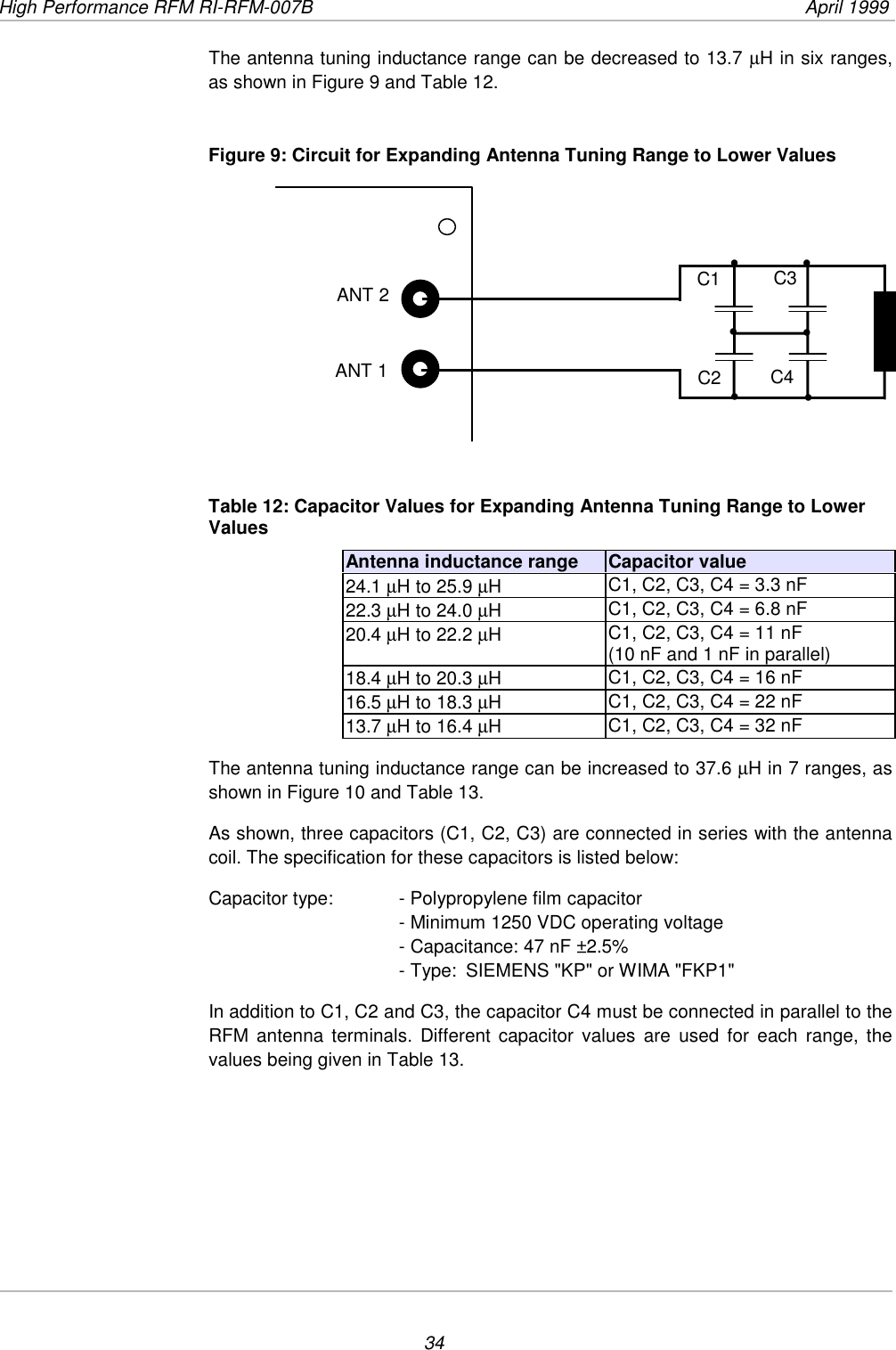 High Performance RFM RI-RFM-007B  April 199934The antenna tuning inductance range can be decreased to 13.7 µH in six ranges,as shown in Figure 9 and Table 12.Figure 9: Circuit for Expanding Antenna Tuning Range to Lower ValuesTable 12: Capacitor Values for Expanding Antenna Tuning Range to LowerValuesAntenna inductance range Capacitor value24.1 µH to 25.9 µHC1, C2, C3, C4 = 3.3 nF22.3 µH to 24.0 µHC1, C2, C3, C4 = 6.8 nF20.4 µH to 22.2 µHC1, C2, C3, C4 = 11 nF(10 nF and 1 nF in parallel)18.4 µH to 20.3 µHC1, C2, C3, C4 = 16 nF16.5 µH to 18.3 µHC1, C2, C3, C4 = 22 nF13.7 µH to 16.4 µHC1, C2, C3, C4 = 32 nFThe antenna tuning inductance range can be increased to 37.6 µH in 7 ranges, asshown in Figure 10 and Table 13.As shown, three capacitors (C1, C2, C3) are connected in series with the antennacoil. The specification for these capacitors is listed below:Capacitor type: - Polypropylene film capacitor- Minimum 1250 VDC operating voltage- Capacitance: 47 nF ±2.5%- Type:  SIEMENS &quot;KP&quot; or WIMA &quot;FKP1&quot;In addition to C1, C2 and C3, the capacitor C4 must be connected in parallel to theRFM antenna terminals. Different capacitor values are used for each range, thevalues being given in Table 13.ANT 2ANT 1••••••C1 C3C4C2