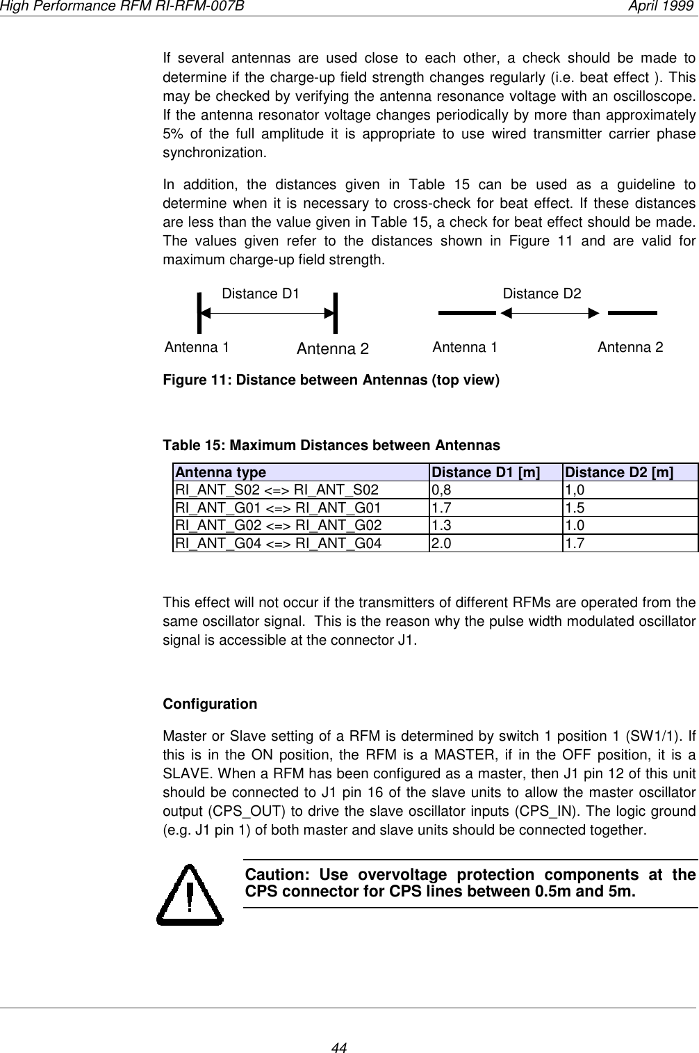 High Performance RFM RI-RFM-007B  April 199944If several antennas are used close to each other, a check should be made todetermine if the charge-up field strength changes regularly (i.e. beat effect ). Thismay be checked by verifying the antenna resonance voltage with an oscilloscope.If the antenna resonator voltage changes periodically by more than approximately5% of the full amplitude it is appropriate to use wired transmitter carrier phasesynchronization.In addition, the distances given in Table 15 can be used as a guideline todetermine when it is necessary to cross-check for beat effect. If these distancesare less than the value given in Table 15, a check for beat effect should be made.The values given refer to the distances shown in Figure 11 and are valid formaximum charge-up field strength.Figure 11: Distance between Antennas (top view)Table 15: Maximum Distances between AntennasAntenna type Distance D1 [m] Distance D2 [m]RI_ANT_S02 &lt;=&gt; RI_ANT_S02 0,8 1,0RI_ANT_G01 &lt;=&gt; RI_ANT_G01 1.7 1.5RI_ANT_G02 &lt;=&gt; RI_ANT_G02 1.3 1.0RI_ANT_G04 &lt;=&gt; RI_ANT_G04 2.0 1.7This effect will not occur if the transmitters of different RFMs are operated from thesame oscillator signal.  This is the reason why the pulse width modulated oscillatorsignal is accessible at the connector J1.ConfigurationMaster or Slave setting of a RFM is determined by switch 1 position 1 (SW1/1). Ifthis is in the ON position, the RFM is a MASTER, if in the OFF position, it is aSLAVE. When a RFM has been configured as a master, then J1 pin 12 of this unitshould be connected to J1 pin 16 of the slave units to allow the master oscillatoroutput (CPS_OUT) to drive the slave oscillator inputs (CPS_IN). The logic ground(e.g. J1 pin 1) of both master and slave units should be connected together.Caution: Use overvoltage protection components at theCPS connector for CPS lines between 0.5m and 5m.Distance D1Antenna 1 Antenna 2Distance D2Antenna 1 Antenna 2