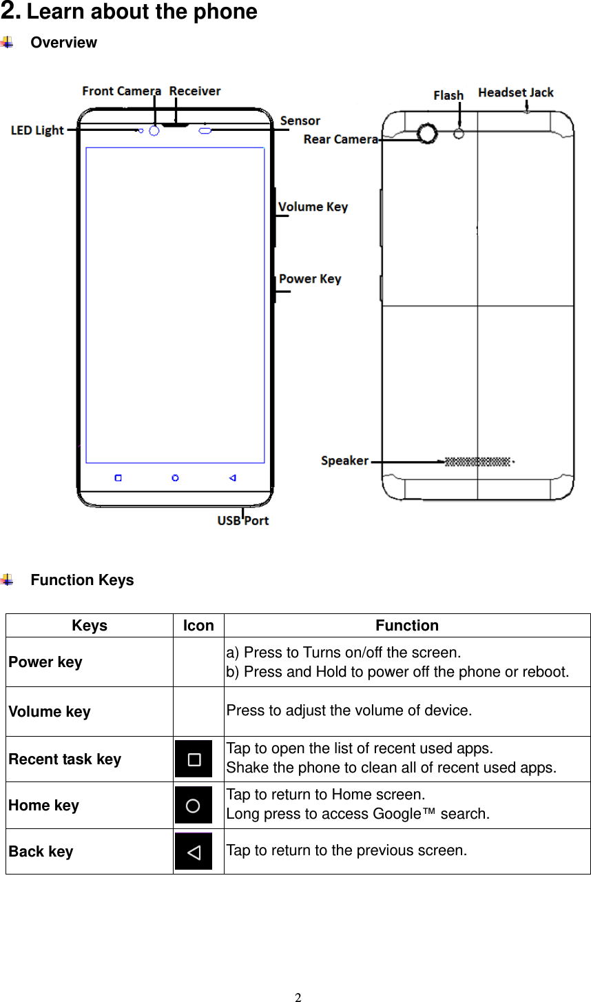  2  2. Learn about the phone  Overview    Function Keys  Keys Icon Function Power key  a) Press to Turns on/off the screen. b) Press and Hold to power off the phone or reboot.   Volume key  Press to adjust the volume of device.   Recent task key    Tap to open the list of recent used apps. Shake the phone to clean all of recent used apps. Home key    Tap to return to Home screen. Long press to access Google™ search. Back key  Tap to return to the previous screen.       