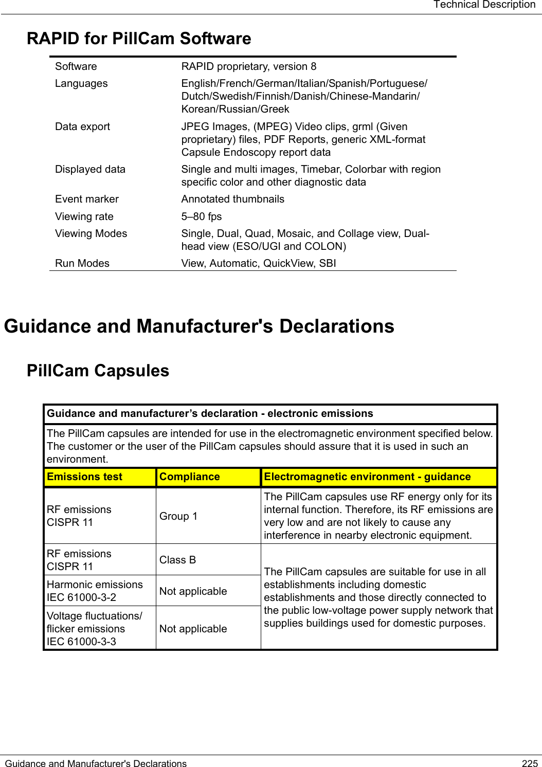 Technical DescriptionGuidance and Manufacturer&apos;s Declarations 225RAPID for PillCam SoftwareGuidance and Manufacturer&apos;s DeclarationsPillCam Capsules  Software RAPID proprietary, version 8Languages English/French/German/Italian/Spanish/Portuguese/Dutch/Swedish/Finnish/Danish/Chinese-Mandarin/Korean/Russian/Greek Data export JPEG Images, (MPEG) Video clips, grml (Given proprietary) files, PDF Reports, generic XML-format Capsule Endoscopy report dataDisplayed data Single and multi images, Timebar, Colorbar with region specific color and other diagnostic dataEvent marker Annotated thumbnailsViewing rate 5–80 fpsViewing Modes Single, Dual, Quad, Mosaic, and Collage view, Dual-head view (ESO/UGI and COLON)Run Modes View, Automatic, QuickView, SBI Guidance and manufacturer’s declaration - electronic emissionsThe PillCam capsules are intended for use in the electromagnetic environment specified below. The customer or the user of the PillCam capsules should assure that it is used in such an environment.Emissions test Compliance Electromagnetic environment - guidanceRF emissionsCISPR 11 Group 1The PillCam capsules use RF energy only for its internal function. Therefore, its RF emissions are very low and are not likely to cause any interference in nearby electronic equipment.RF emissionsCISPR 11 Class BThe PillCam capsules are suitable for use in all establishments including domestic establishments and those directly connected to the public low-voltage power supply network that supplies buildings used for domestic purposes.Harmonic emissionsIEC 61000-3-2 Not applicableVoltage fluctuations/flicker emissionsIEC 61000-3-3Not applicable