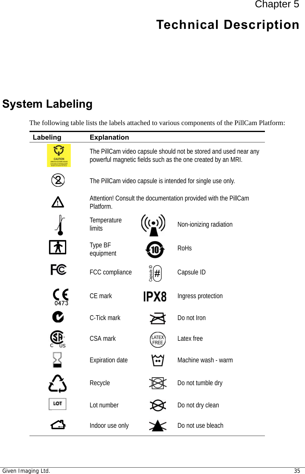 Given Imaging Ltd. 35Chapter 5Technical DescriptionSystem LabelingThe following table lists the labels attached to various components of the PillCam Platform:Labeling ExplanationThe PillCam video capsule should not be stored and used near any powerful magnetic fields such as the one created by an MRI.The PillCam video capsule is intended for single use only. Attention! Consult the documentation provided with the PillCam Platform.Temperature limits Non-ionizing radiationType BF equipment RoHsFCC compliance Capsule IDCE mark Ingress protectionC-Tick mark Do not IronCSA mark Latex freeExpiration date Machine wash - warmRecycle Do not tumble dryLot number Do not dry cleanIndoor use only Do not use bleach! 