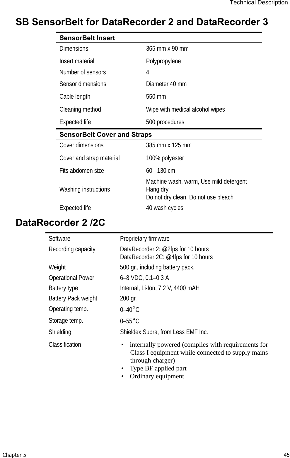 Technical DescriptionChapter 5 45SB SensorBelt for DataRecorder 2 and DataRecorder 3DataRecorder 2 /2C SensorBelt InsertDimensions 365 mm x 90 mmInsert material PolypropyleneNumber of sensors 4Sensor dimensions Diameter 40 mm Cable length 550 mmCleaning method Wipe with medical alcohol wipesExpected life 500 proceduresSensorBelt Cover and StrapsCover dimensions 385 mm x 125 mmCover and strap material 100% polyesterFits abdomen size 60 - 130 cmWashing instructions Machine wash, warm, Use mild detergentHang dryDo not dry clean, Do not use bleachExpected life 40 wash cyclesSoftware Proprietary firmwareRecording capacity DataRecorder 2: @2fps for 10 hours DataRecorder 2C: @4fps for 10 hoursWeight 500 gr., including battery pack.Operational Power  6–8 VDC, 0.1–0.3 A Battery type Internal, Li-Ion, 7.2 V, 4400 mAHBattery Pack weight 200 gr.Operating temp. 0–40°CStorage temp. 0–55°CShielding Shieldex Supra, from Less EMF Inc.Classification • internally powered (complies with requirements for Class I equipment while connected to supply mains through charger)• Type BF applied part• Ordinary equipment