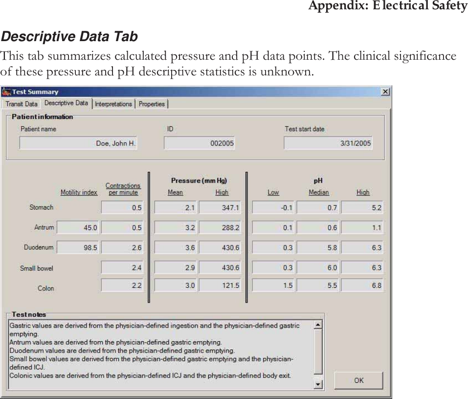 Appendix: Electrical Safety Descriptive Data Tab This tab summarizes calculated pressure and pH data points. The clinical significance of these pressure and pH descriptive statistics is unknown.  