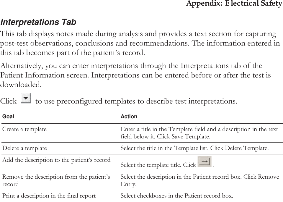 Appendix: Electrical Safety Interpretations Tab This tab displays notes made during analysis and provides a text section for capturing post-test observations, conclusions and recommendations. The information entered in this tab becomes part of the patient’s record. Alternatively, you can enter interpretations through the Interpretations tab of the Patient Information screen. Interpretations can be entered before or after the test is downloaded. Click     to use preconfigured templates to describe test interpretations. Goal Action Create a template Enter a title in the Template field and a description in the text field below it. Click Save Template. Delete a template Select the title in the Template list. Click Delete Template. Add the description to the patient’s record Select the template title. Click   . Remove the description from the patient’s record Select the description in the Patient record box. Click Remove Entry. Print a description in the final report Select checkboxes in the Patient record box.  