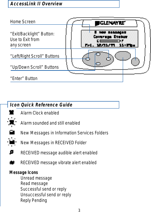 3AccessLink II Overv i e wHome Screen“Exit/Backlight” Button: Use to Exit from any screen“Left/Right Scroll” Buttons“Up/Down Scroll” Buttons“Enter” ButtonAlarm Clock enabledAlarm sounded and still enabledNew Messages in Information Services Folders New Messages in RECEIVED FolderRECEIVED message audible alert enabledRECEIVED message vibrate alert enabledMessage IconsUnread messageRead messageSuccessful send or replyUnsuccessful send or replyReply PendingIcon Quick Reference Guide