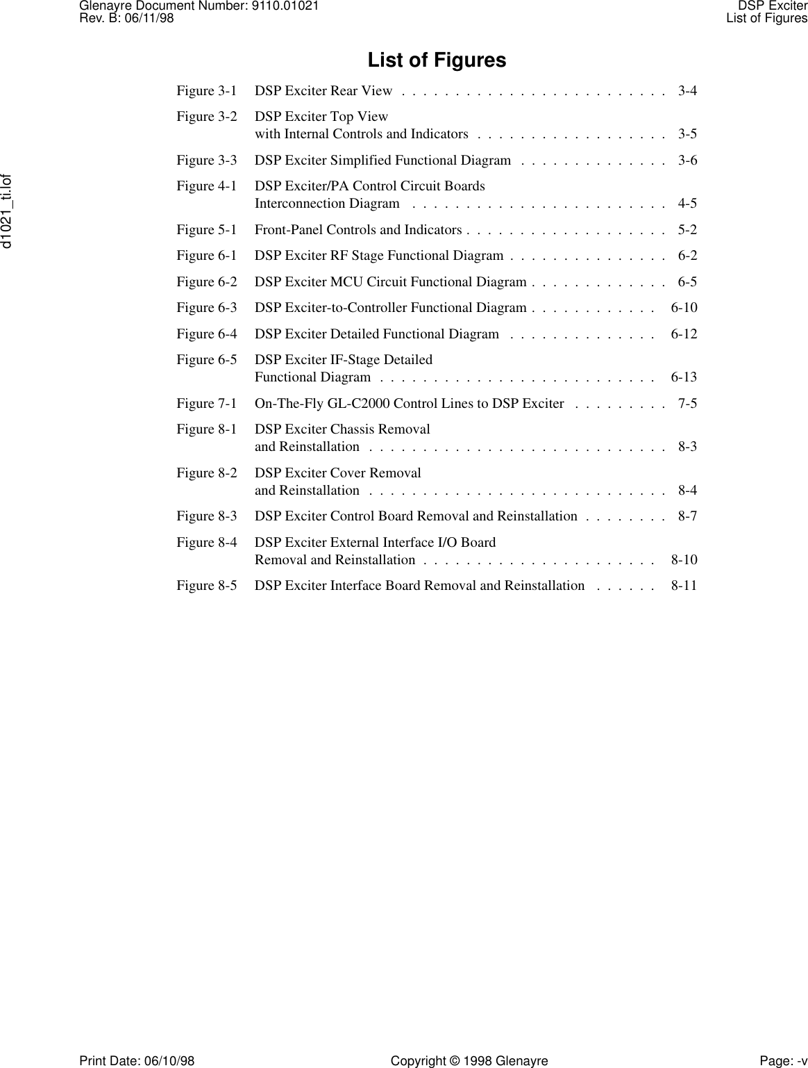 Glenayre Document Number: 9110.01021 DSP ExciterRev. B: 06/11/98 List of Figuresd1021_ti.lofPrint Date: 06/10/98 Copyright © 1998 Glenayre Page: -vList of FiguresFigure 3-1  DSP Exciter Rear View  .  .  .  .  .  .  .  .  .  .  .  .  .  .  .  .  .  .  .  .  .  .  .  .  .   3-4Figure 3-2  DSP Exciter Top Viewwith Internal Controls and Indicators  .  .  .  .  .  .  .  .  .  .  .  .  .  .  .  .  .  .   3-5Figure 3-3  DSP Exciter Simplified Functional Diagram  .  .  .  .  .  .  .  .  .  .  .  .  .  .   3-6Figure 4-1  DSP Exciter/PA Control Circuit Boards Interconnection Diagram   .  .  .  .  .  .  .  .  .  .  .  .  .  .  .  .  .  .  .  .  .  .  .  .   4-5Figure 5-1  Front-Panel Controls and Indicators .  .  .  .  .  .  .  .  .  .  .  .  .  .  .  .  .  .  .   5-2Figure 6-1  DSP Exciter RF Stage Functional Diagram  .  .  .  .  .  .  .  .  .  .  .  .  .  .  .   6-2Figure 6-2  DSP Exciter MCU Circuit Functional Diagram .  .  .  .  .  .  .  .  .  .  .  .  .   6-5Figure 6-3  DSP Exciter-to-Controller Functional Diagram .  .  .  .  .  .  .  .  .  .  .  .    6-10Figure 6-4  DSP Exciter Detailed Functional Diagram   .  .  .  .  .  .  .  .  .  .  .  .  .  .    6-12Figure 6-5  DSP Exciter IF-Stage DetailedFunctional Diagram  .  .  .  .  .  .  .  .  .  .  .  .  .  .  .  .  .  .  .  .  .  .  .  .  .  .    6-13Figure 7-1  On-The-Fly GL-C2000 Control Lines to DSP Exciter   .  .  .  .  .  .  .  .  .   7-5Figure 8-1  DSP Exciter Chassis Removal and Reinstallation  .  .  .  .  .  .  .  .  .  .  .  .  .  .  .  .  .  .  .  .  .  .  .  .  .  .  .  .    8-3Figure 8-2  DSP Exciter Cover Removal and Reinstallation  .  .  .  .  .  .  .  .  .  .  .  .  .  .  .  .  .  .  .  .  .  .  .  .  .  .  .  .    8-4Figure 8-3  DSP Exciter Control Board Removal and Reinstallation  .  .  .  .  .  .  .  .   8-7Figure 8-4  DSP Exciter External Interface I/O BoardRemoval and Reinstallation  .  .  .  .  .  .  .  .  .  .  .  .  .  .  .  .  .  .  .  .  .  .    8-10Figure 8-5  DSP Exciter Interface Board Removal and Reinstallation   .  .  .  .  .  .     8-11