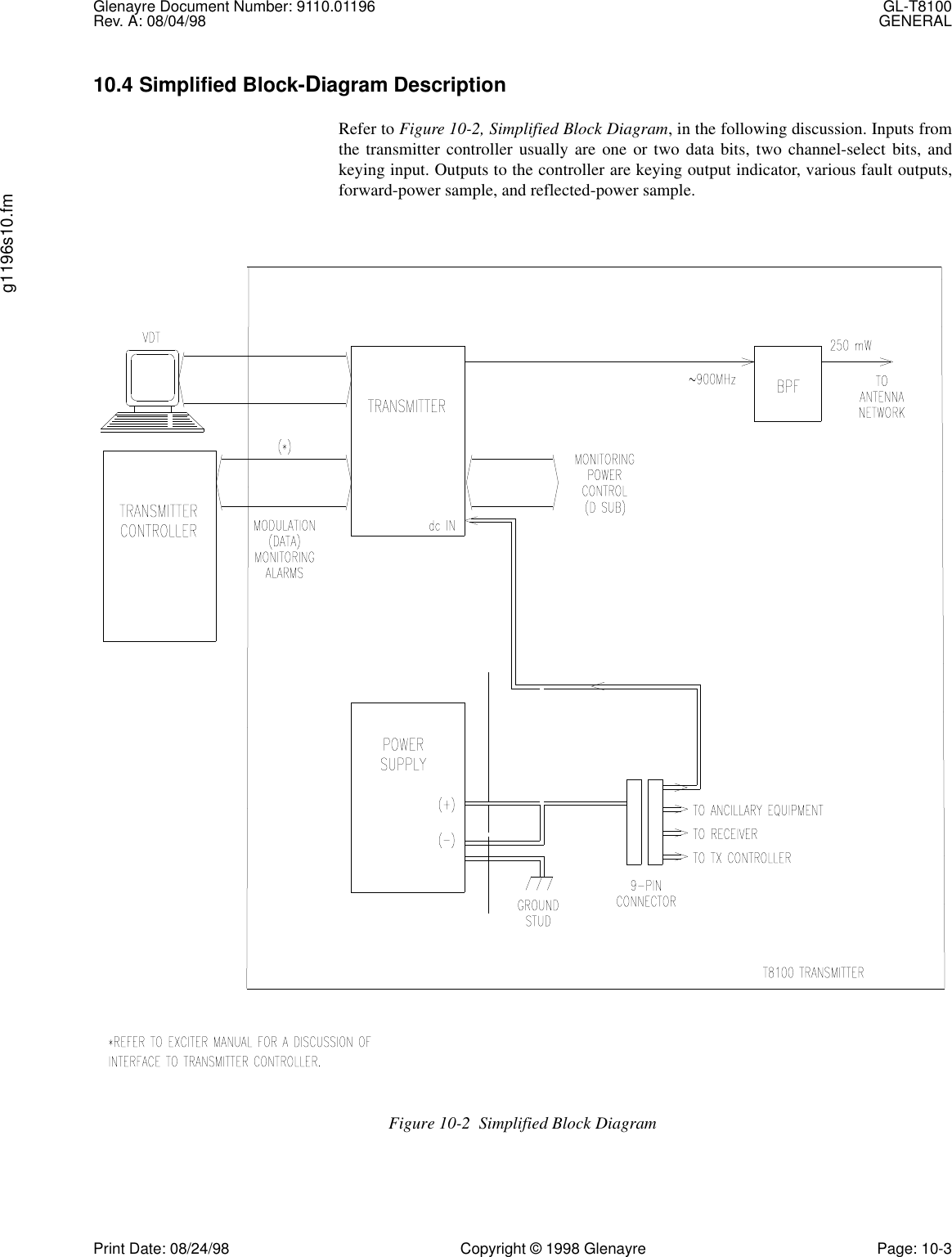 Glenayre Document Number: 9110.01196 GL-T8100Rev. A: 08/04/98 GENERALg1196s10.fmPrint Date: 08/24/98 Copyright © 1998 Glenayre Page: 10-310.4 Simplified Block-Diagram Description Refer to Figure 10-2, Simplified Block Diagram, in the following discussion. Inputs fromthe transmitter controller usually are one or two data bits, two channel-select bits, andkeying input. Outputs to the controller are keying output indicator, various fault outputs,forward-power sample, and reflected-power sample.Figure 10-2  Simplified Block Diagram