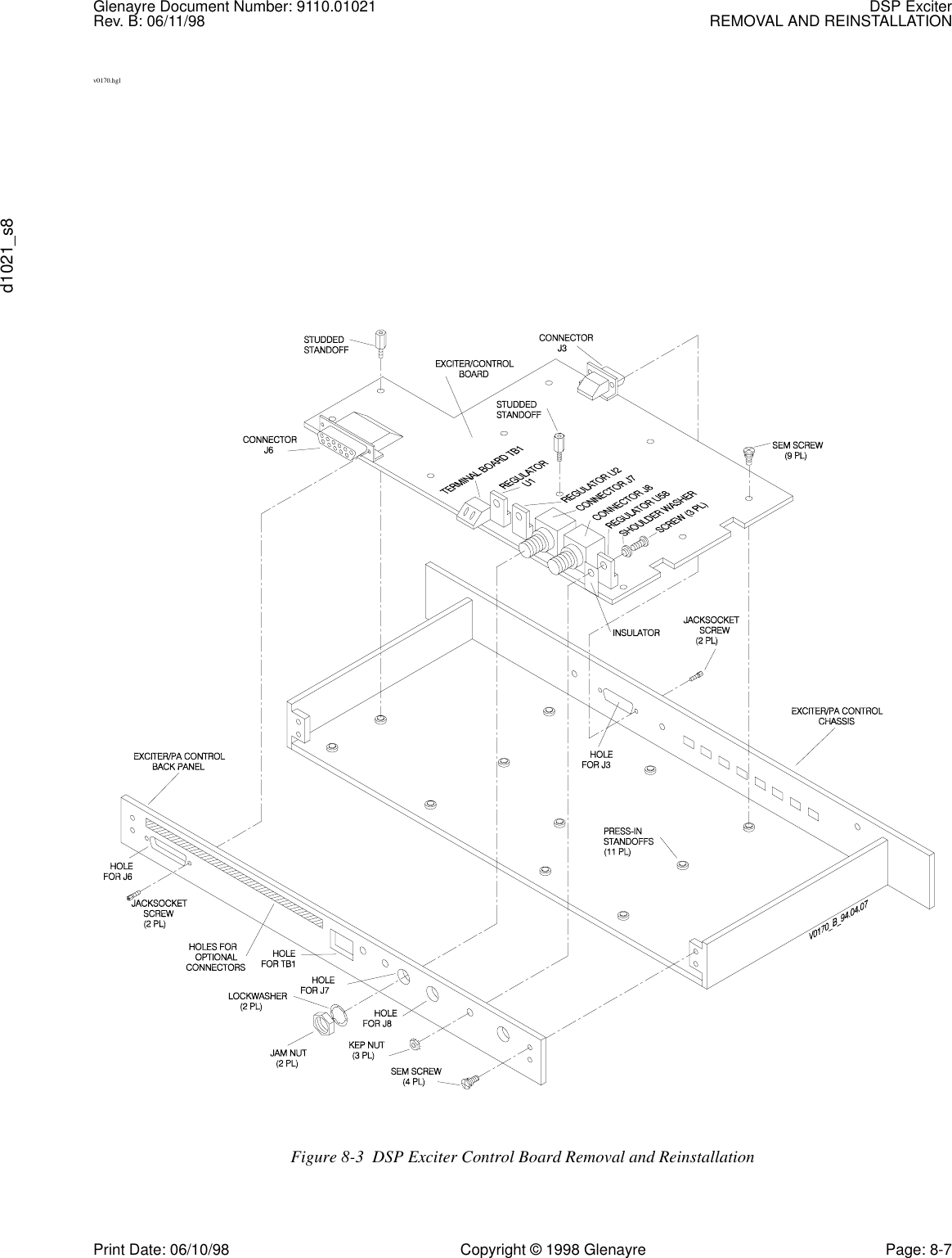 Glenayre Document Number: 9110.01021 DSP ExciterRev. B: 06/11/98 REMOVAL AND REINSTALLATIONd1021_s8Print Date: 06/10/98 Copyright © 1998 Glenayre Page: 8-7v0170.hglFigure 8-3  DSP Exciter Control Board Removal and Reinstallation