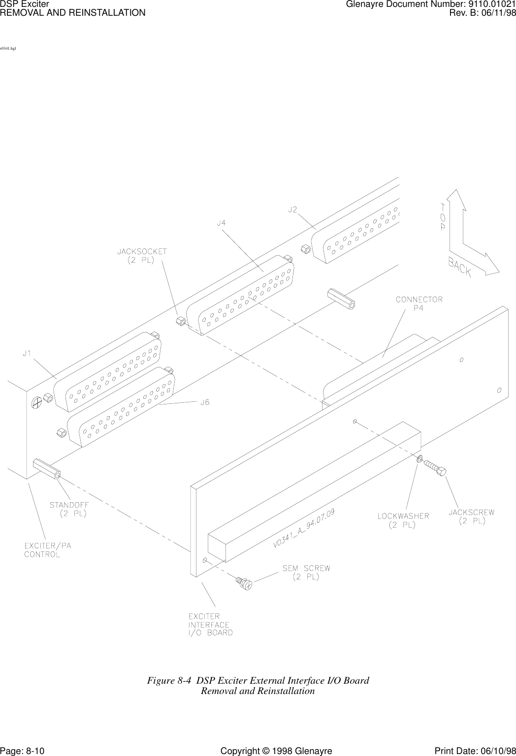 DSP Exciter Glenayre Document Number: 9110.01021REMOVAL AND REINSTALLATION Rev. B: 06/11/98Page: 8-10 Copyright © 1998 Glenayre Print Date: 06/10/98v0341.hglFigure 8-4  DSP Exciter External Interface I/O BoardRemoval and Reinstallation