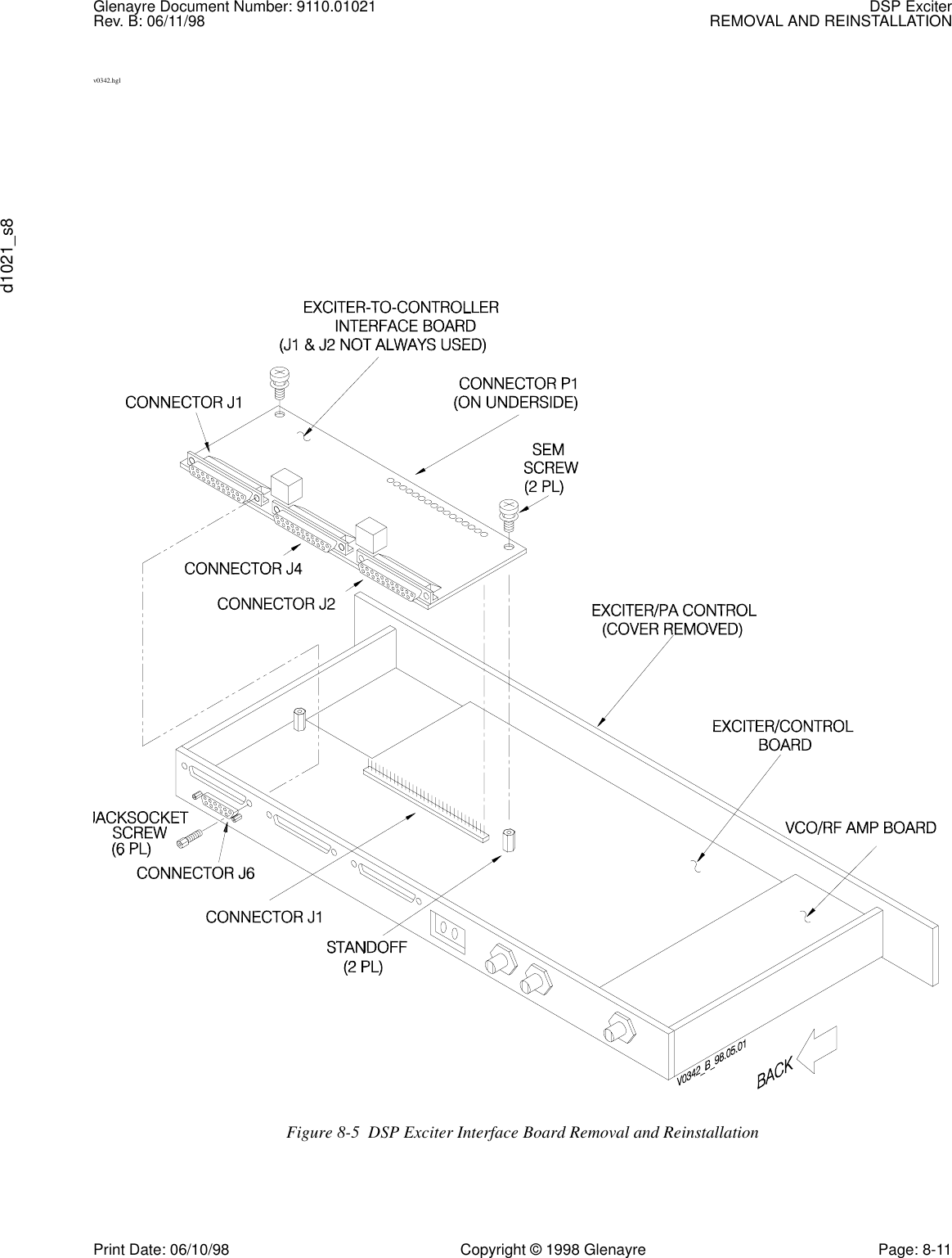 Glenayre Document Number: 9110.01021 DSP ExciterRev. B: 06/11/98 REMOVAL AND REINSTALLATIONd1021_s8Print Date: 06/10/98 Copyright © 1998 Glenayre Page: 8-11v0342.hglFigure 8-5  DSP Exciter Interface Board Removal and Reinstallation