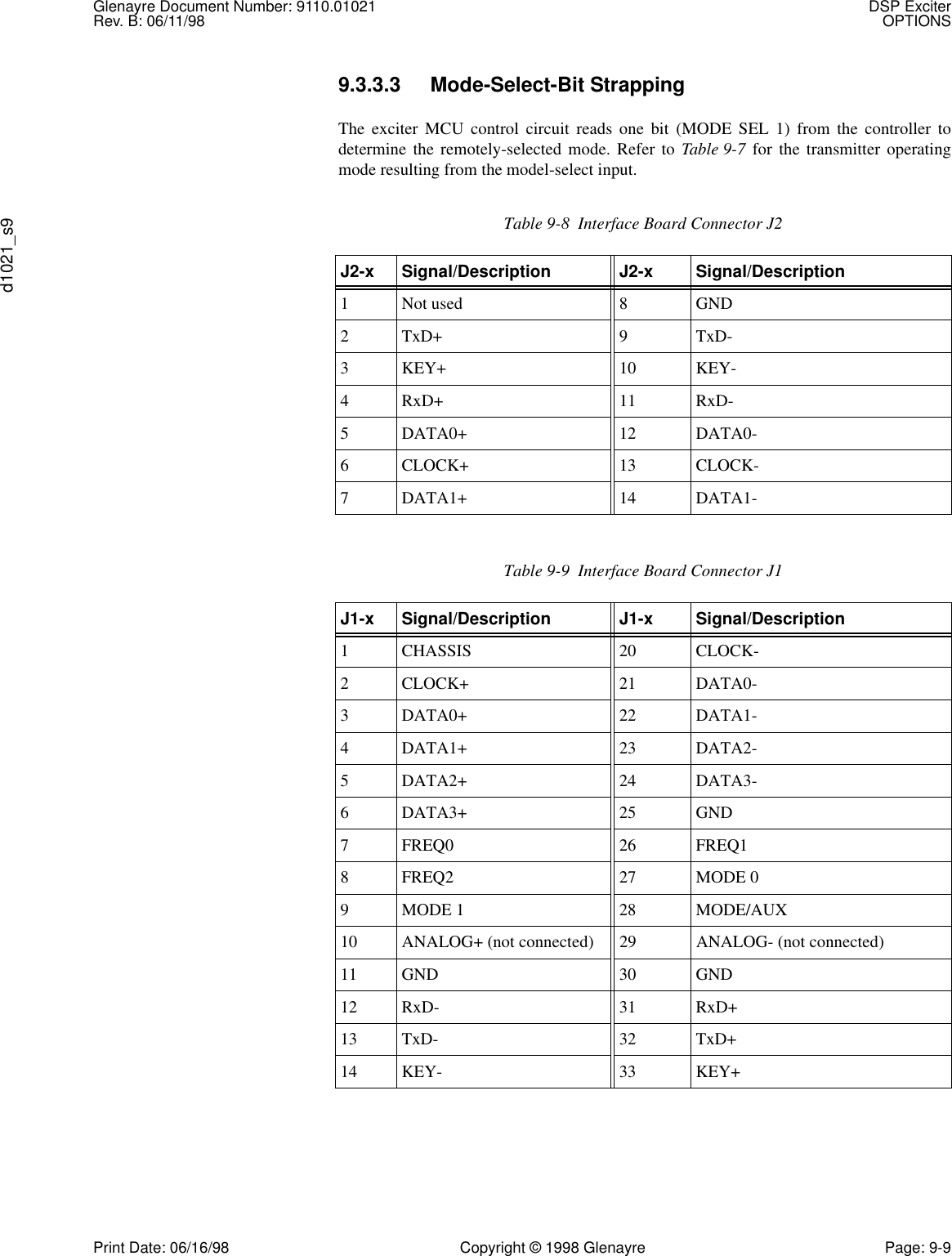 Glenayre Document Number: 9110.01021 DSP ExciterRev. B: 06/11/98 OPTIONSd1021_s9Print Date: 06/16/98 Copyright © 1998 Glenayre Page: 9-99.3.3.3 Mode-Select-Bit StrappingThe exciter MCU control circuit reads one bit (MODE SEL 1) from the controller todetermine the remotely-selected mode. Refer to Table 9-7 for the transmitter operatingmode resulting from the model-select input.Table 9-8  Interface Board Connector J2J2-x Signal/Description J2-x Signal/Description1 Not used 8 GND2TxD+ 9 TxD-3 KEY+ 10 KEY-4 RxD+ 11 RxD-5 DATA0+ 12 DATA0-6 CLOCK+ 13 CLOCK-7 DATA1+ 14 DATA1-Table 9-9  Interface Board Connector J1J1-x Signal/Description J1-x Signal/Description1 CHASSIS 20 CLOCK-2 CLOCK+ 21 DATA0-3 DATA0+ 22 DATA1-4 DATA1+ 23 DATA2-5 DATA2+ 24 DATA3-6 DATA3+ 25 GND7FREQ0 26 FREQ18 FREQ2 27 MODE 09 MODE 1 28  MODE/AUX10 ANALOG+ (not connected) 29 ANALOG- (not connected)11 GND 30 GND12 RxD- 31 RxD+13 TxD- 32 TxD+14 KEY- 33 KEY+