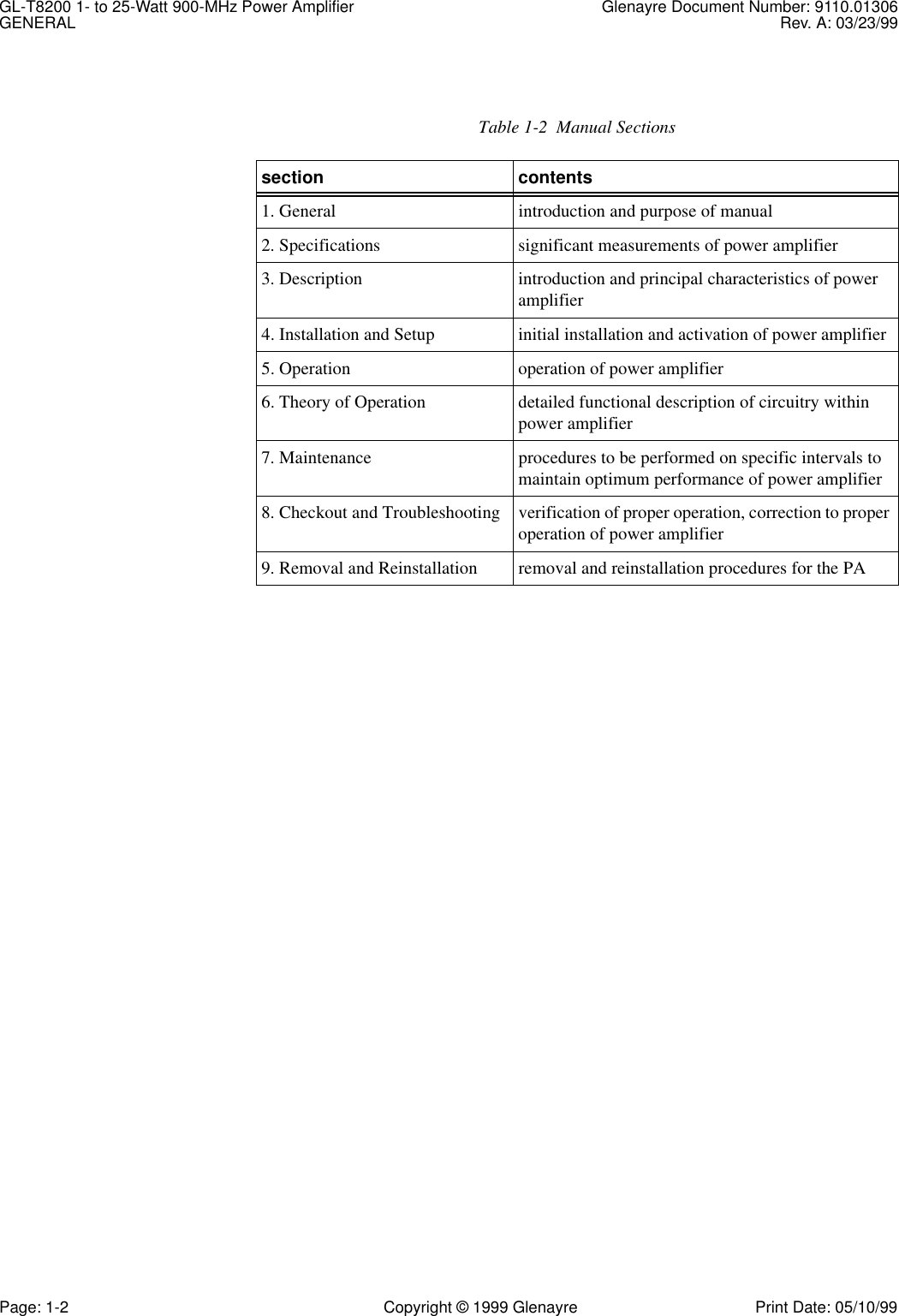 GL-T8200 1- to 25-Watt 900-MHz Power Amplifier Glenayre Document Number: 9110.01306GENERAL Rev. A: 03/23/99Page: 1-2 Copyright © 1999 Glenayre Print Date: 05/10/99   Table 1-2  Manual Sections section contents1. General introduction and purpose of manual2. Specifications significant measurements of power amplifier3. Description introduction and principal characteristics of power amplifier4. Installation and Setup initial installation and activation of power amplifier5. Operation operation of power amplifier6. Theory of Operation detailed functional description of circuitry within power amplifier7. Maintenance procedures to be performed on specific intervals to maintain optimum performance of power amplifier8. Checkout and Troubleshooting verification of proper operation, correction to proper operation of power amplifier9. Removal and Reinstallation removal and reinstallation procedures for the PA 