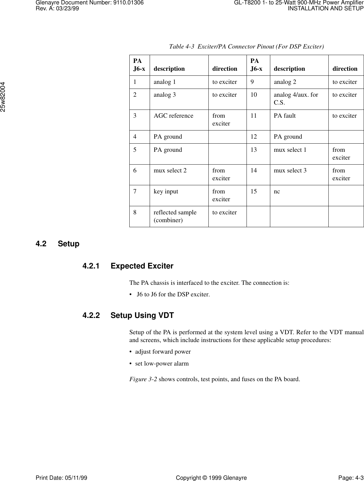 Glenayre Document Number: 9110.01306 GL-T8200 1- to 25-Watt 900-MHz Power AmplifierRev. A: 03/23/99 INSTALLATION AND SETUP25w82004Print Date: 05/11/99 Copyright © 1999 Glenayre Page: 4-34.2 Setup4.2.1 Expected ExciterThe PA chassis is interfaced to the exciter. The connection is:•  J6 to J6 for the DSP exciter.4.2.2 Setup Using VDTSetup of the PA is performed at the system level using a VDT. Refer to the VDT manualand screens, which include instructions for these applicable setup procedures:• adjust forward power• set low-power alarmFigure 3-2 shows controls, test points, and fuses on the PA board.Table 4-3  Exciter/PA Connector Pinout (For DSP Exciter)PA J6-x description direction PAJ6-x description direction1 analog 1 to exciter 9 analog 2 to exciter2 analog 3 to exciter 10 analog 4/aux. for C.S. to exciter3 AGC reference from exciter 11 PA fault to exciter4 PA ground 12 PA ground5 PA ground 13  mux select 1 from exciter6 mux select 2 from exciter 14 mux select 3 from exciter7 key input from exciter 15 nc8 reflected sample (combiner) to exciter