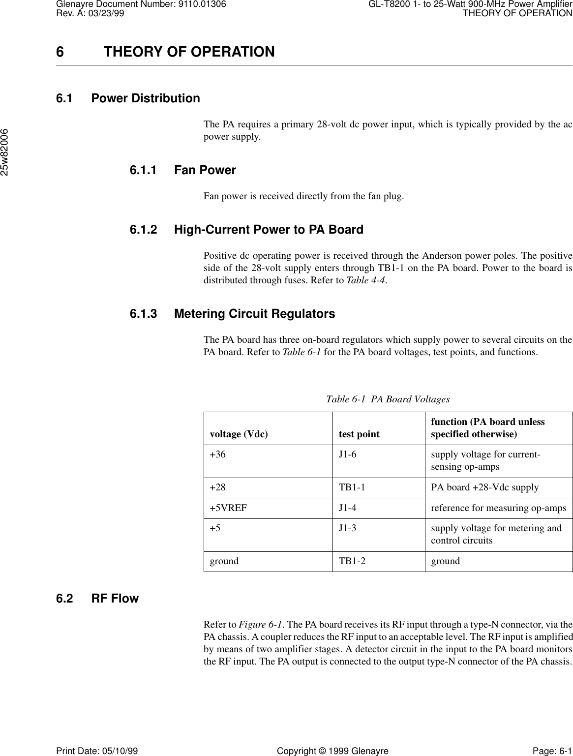 Glenayre Document Number: 9110.01306 GL-T8200 1- to 25-Watt 900-MHz Power AmplifierRev. A: 03/23/99 THEORY OF OPERATION25w82006Print Date: 05/10/99 Copyright © 1999 Glenayre Page: 6-16      THEORY OF OPERATION6.1 Power DistributionThe PA requires a primary 28-volt dc power input, which is typically provided by the acpower supply.6.1.1 Fan PowerFan power is received directly from the fan plug.6.1.2 High-Current Power to PA BoardPositive dc operating power is received through the Anderson power poles. The positiveside of the 28-volt supply enters through TB1-1 on the PA board. Power to the board isdistributed through fuses. Refer to Table 4-4.6.1.3 Metering Circuit RegulatorsThe PA board has three on-board regulators which supply power to several circuits on thePA board. Refer to Table 6-1 for the PA board voltages, test points, and functions.6.2 RF FlowRefer to Figure 6-1. The PA board receives its RF input through a type-N connector, via thePA chassis. A coupler reduces the RF input to an acceptable level. The RF input is amplifiedby means of two amplifier stages. A detector circuit in the input to the PA board monitorsthe RF input. The PA output is connected to the output type-N connector of the PA chassis.Table 6-1  PA Board Voltagesvoltage (Vdc) test point function (PA board unless specified otherwise)+36 J1-6 supply voltage for current-sensing op-amps+28 TB1-1 PA board +28-Vdc supply+5VREF J1-4 reference for measuring op-amps+5 J1-3 supply voltage for metering and control circuitsground TB1-2 ground