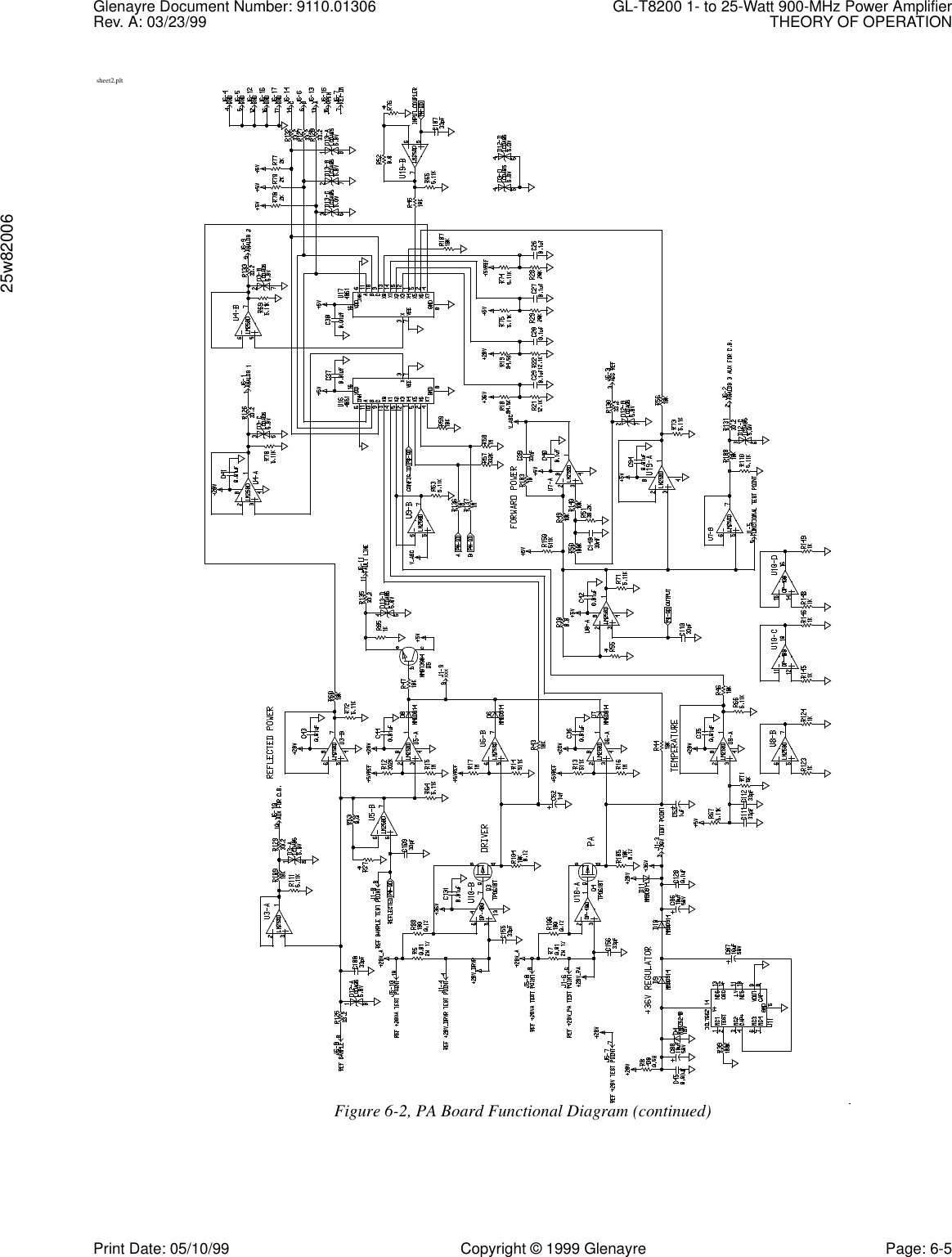 Glenayre Document Number: 9110.01306 GL-T8200 1- to 25-Watt 900-MHz Power AmplifierRev. A: 03/23/99 THEORY OF OPERATION25w82006Print Date: 05/10/99 Copyright © 1999 Glenayre Page: 6-5  sheet2.pltFigure 6-2, PA Board Functional Diagram (continued)