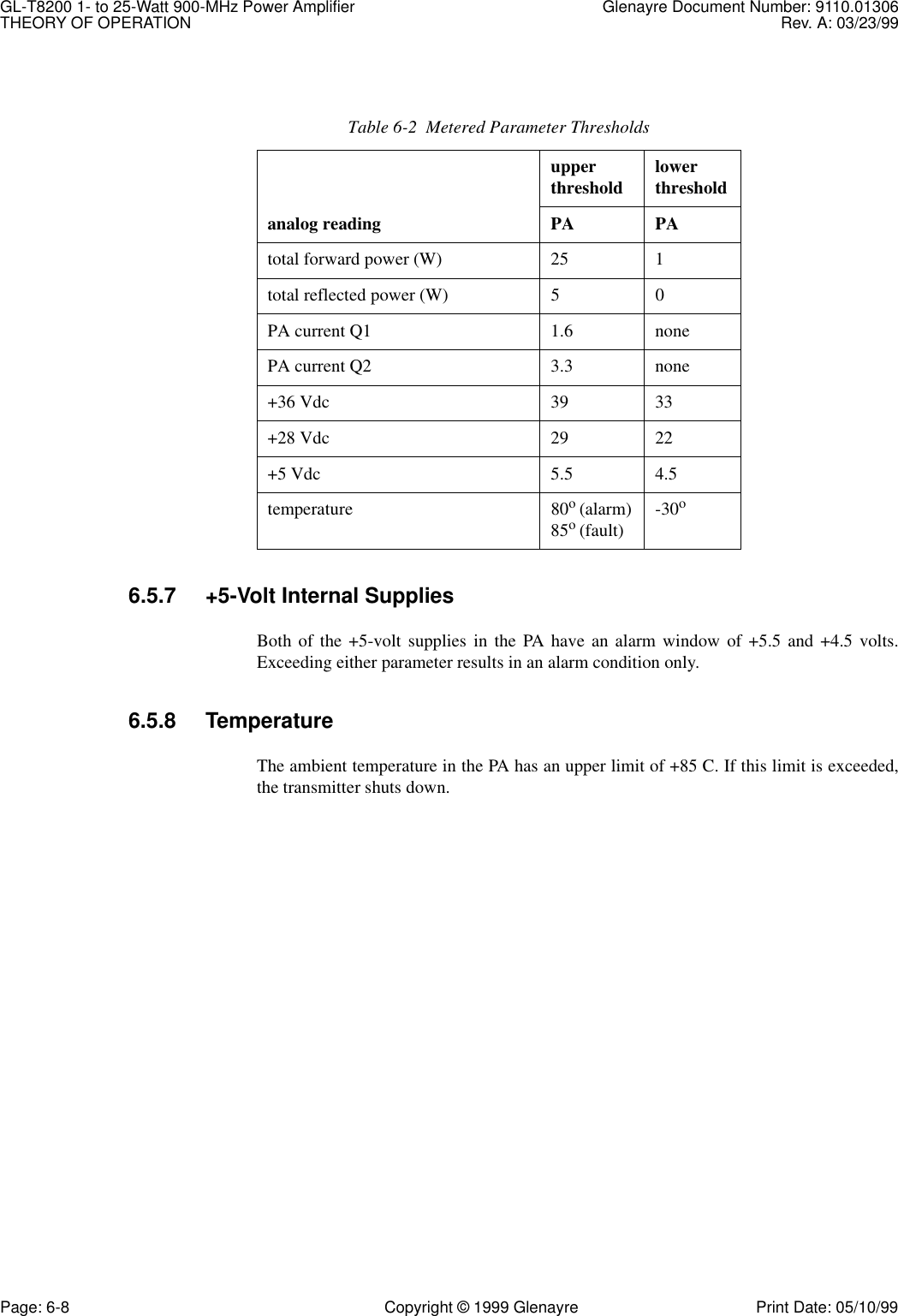 GL-T8200 1- to 25-Watt 900-MHz Power Amplifier Glenayre Document Number: 9110.01306THEORY OF OPERATION Rev. A: 03/23/99Page: 6-8 Copyright © 1999 Glenayre Print Date: 05/10/996.5.7 +5-Volt Internal SuppliesBoth of the +5-volt supplies in the PA have an alarm window of +5.5 and +4.5 volts.Exceeding either parameter results in an alarm condition only.6.5.8 TemperatureThe ambient temperature in the PA has an upper limit of +85 C. If this limit is exceeded,the transmitter shuts down.Table 6-2  Metered Parameter Thresholdsanalog readingupper threshold lower thresholdPA PAtotal forward power (W) 25 1total reflected power (W) 5 0PA current Q1 1.6 nonePA current Q2 3.3 none+36 Vdc 39 33+28 Vdc 29 22+5 Vdc 5.5 4.5temperature                                 80o (alarm)85o (fault) -30o